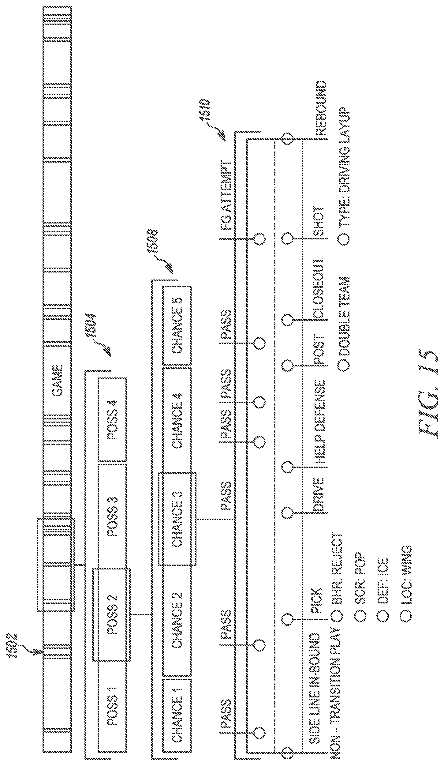 Patent US11778244 Figure 17 – Determining tactical relevance and similarity of video sequences