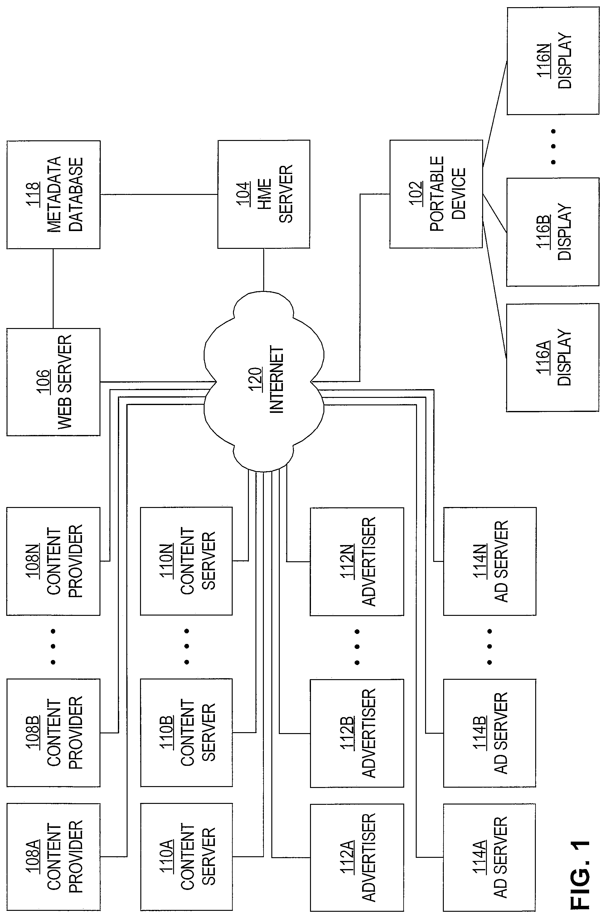 Patent US11778245 Figure 1 – Interrupting presentation of content data to present additional content in response to reaching a timepoint relating to the content data and notifying a server over the internet