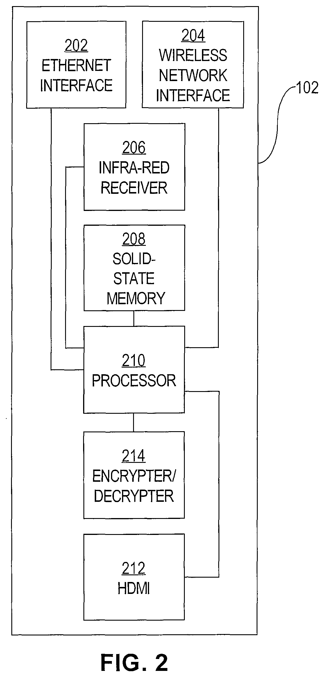Patent US11778245 Figure 2 – Interrupting presentation of content data to present additional content in response to reaching a timepoint relating to the content data and notifying a server over the internet