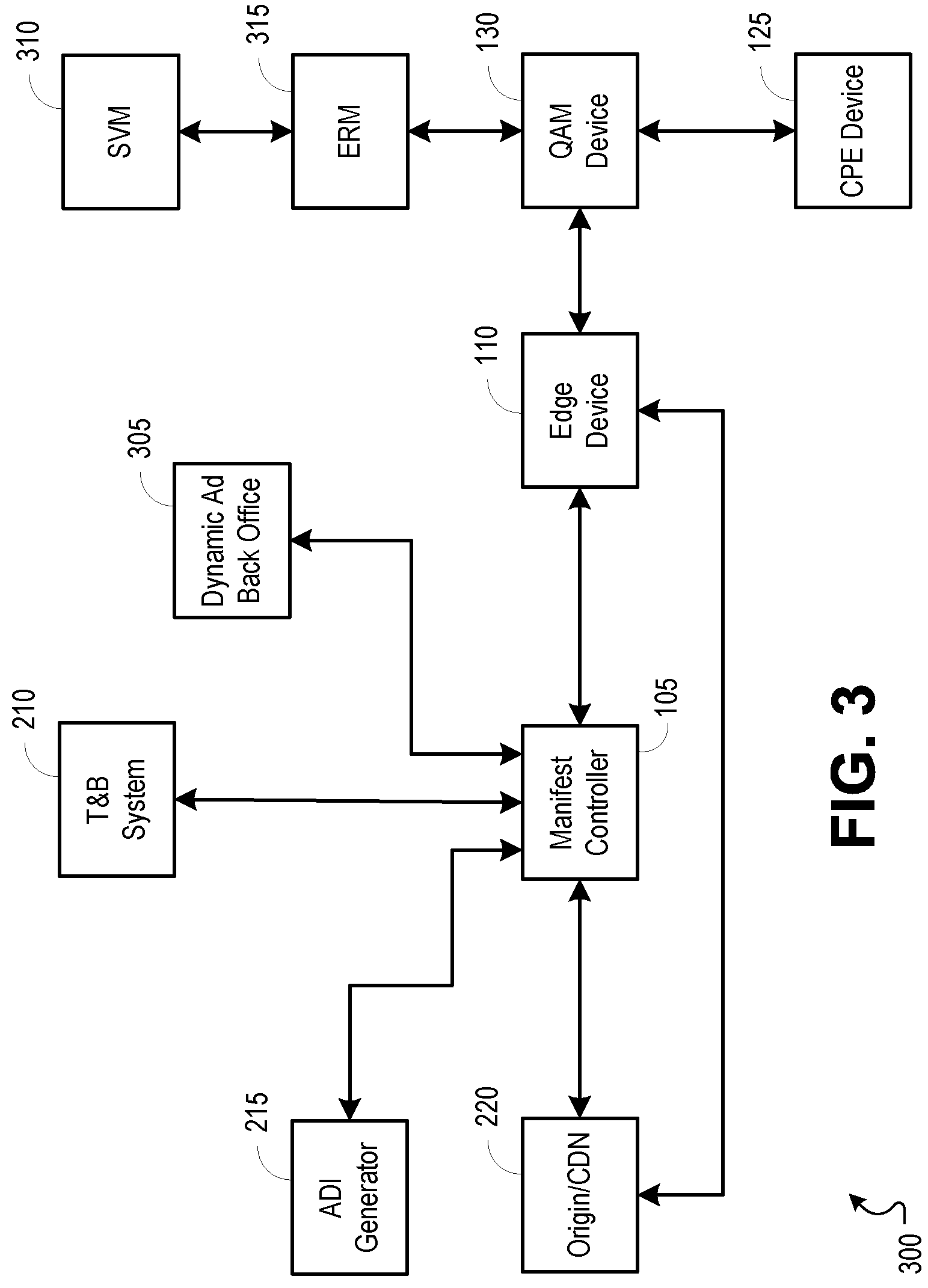 Patent US11778246 Figure 3 – Linear advertising for adaptive bitrate splicing
