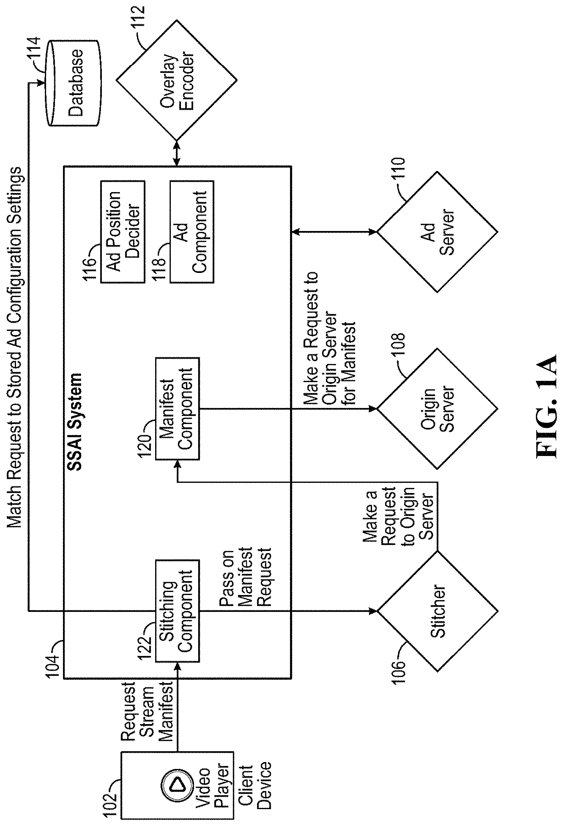 Patent US11778247 Figure 1 – Dynamic insertion of content within live streaming video