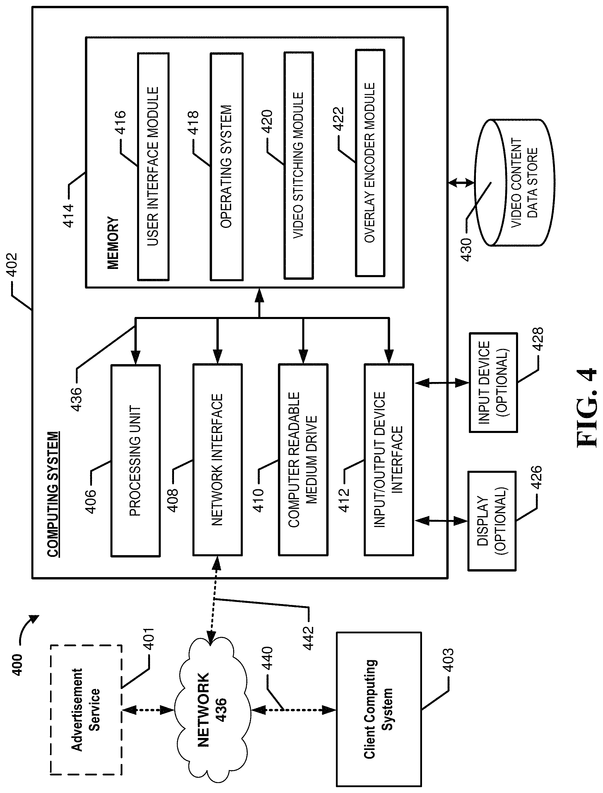 Patent US11778247 Figure 5 – Dynamic insertion of content within live streaming video