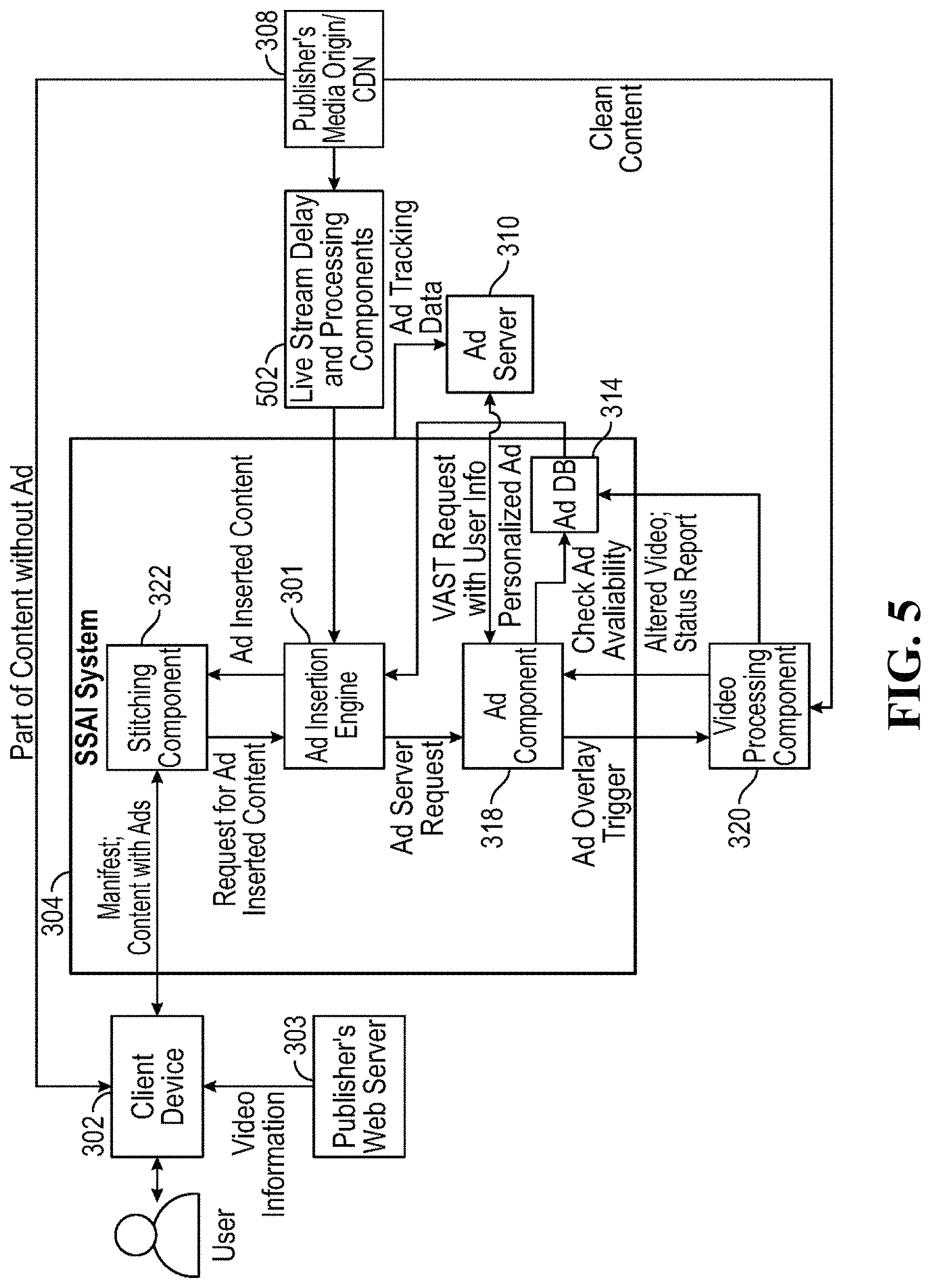 Patent US11778247 Figure 6 – Dynamic insertion of content within live streaming video