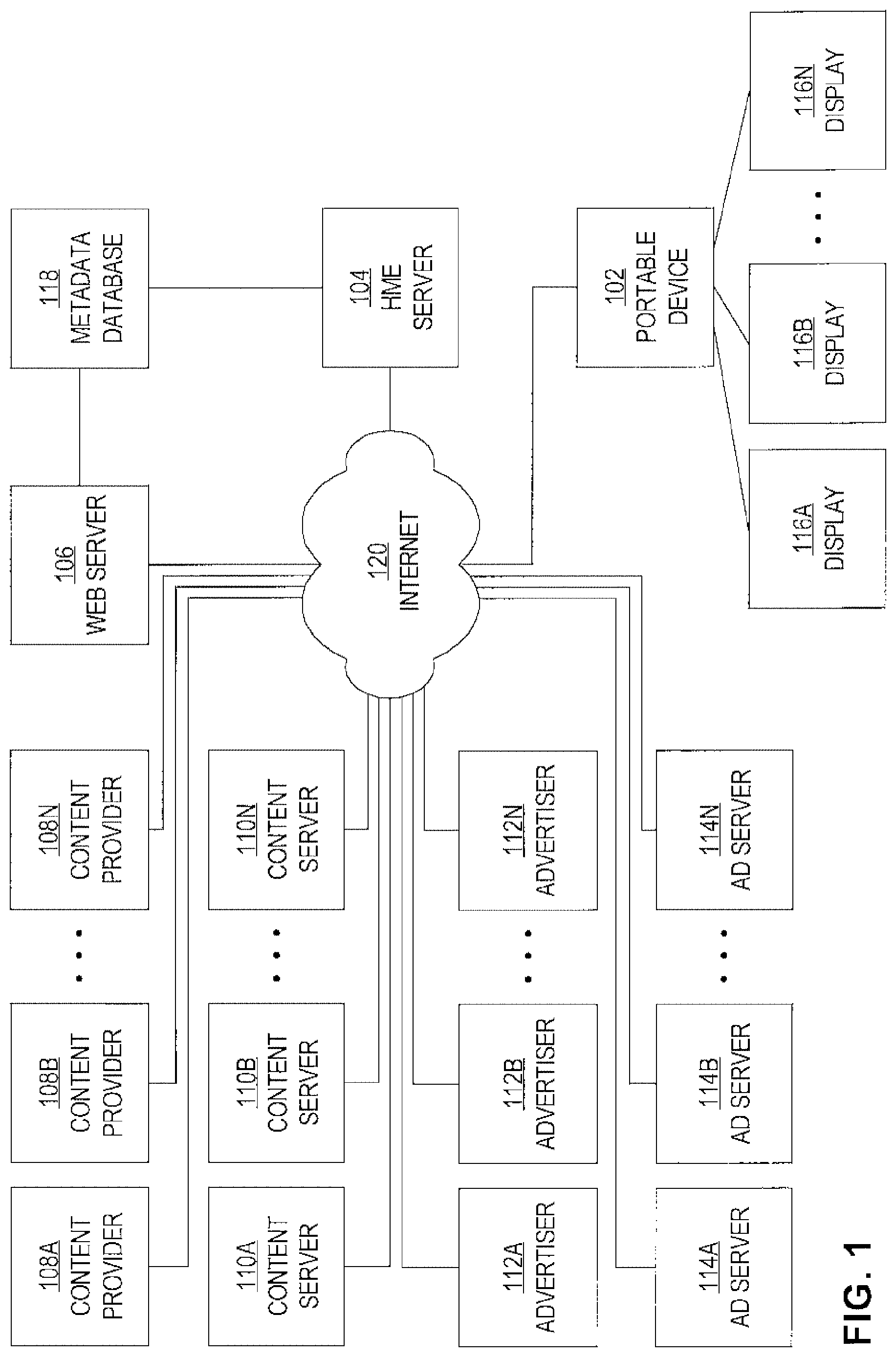Patent US11778248 Figure 1 – Interrupting presentation of content data to present additional content in response to reaching a timepoint relating to the content data and notifying a server