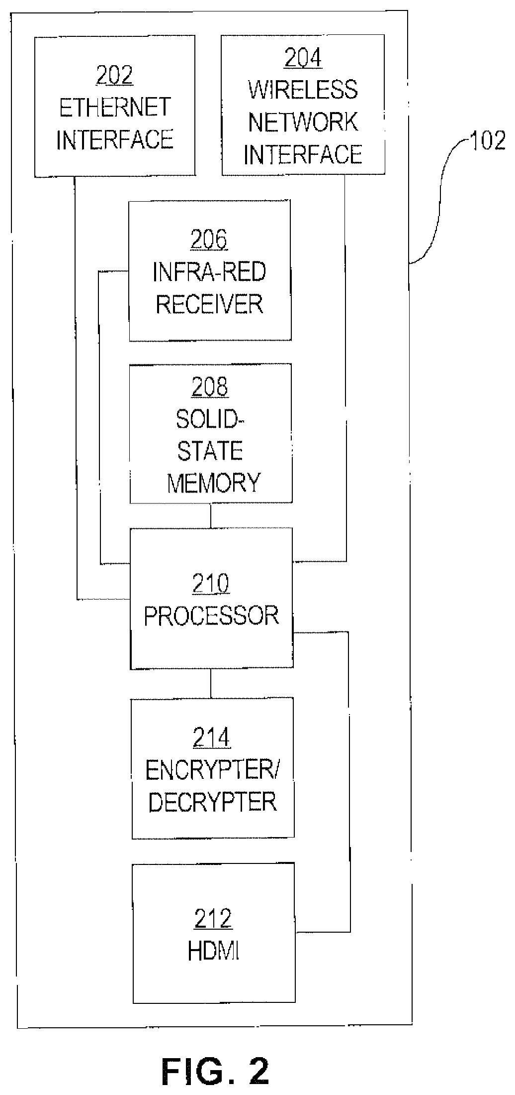 Patent US11778248 Figure 2 – Interrupting presentation of content data to present additional content in response to reaching a timepoint relating to the content data and notifying a server