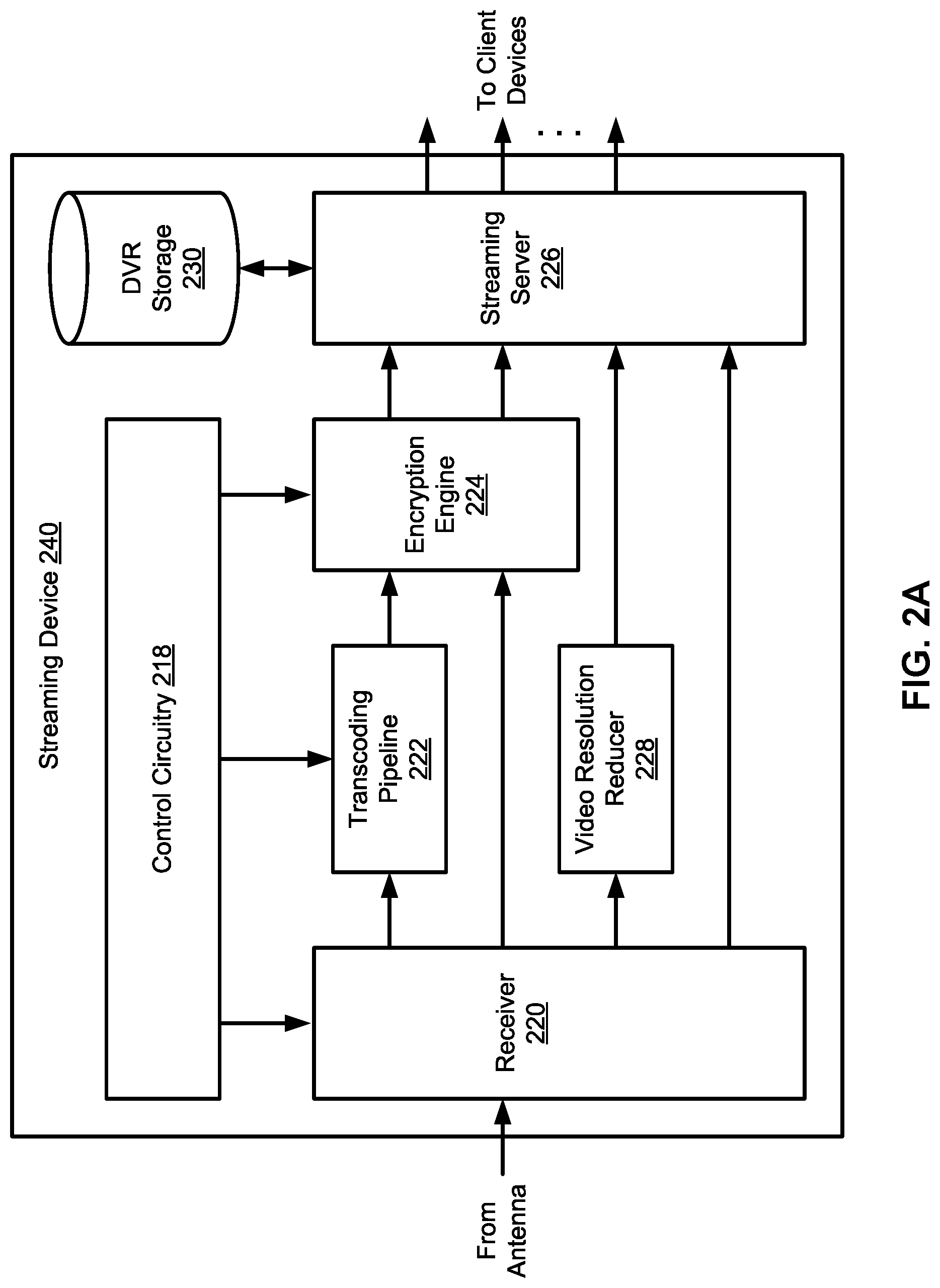 Patent US11778250 Figure 2 – Techniques for reducing streaming start latency