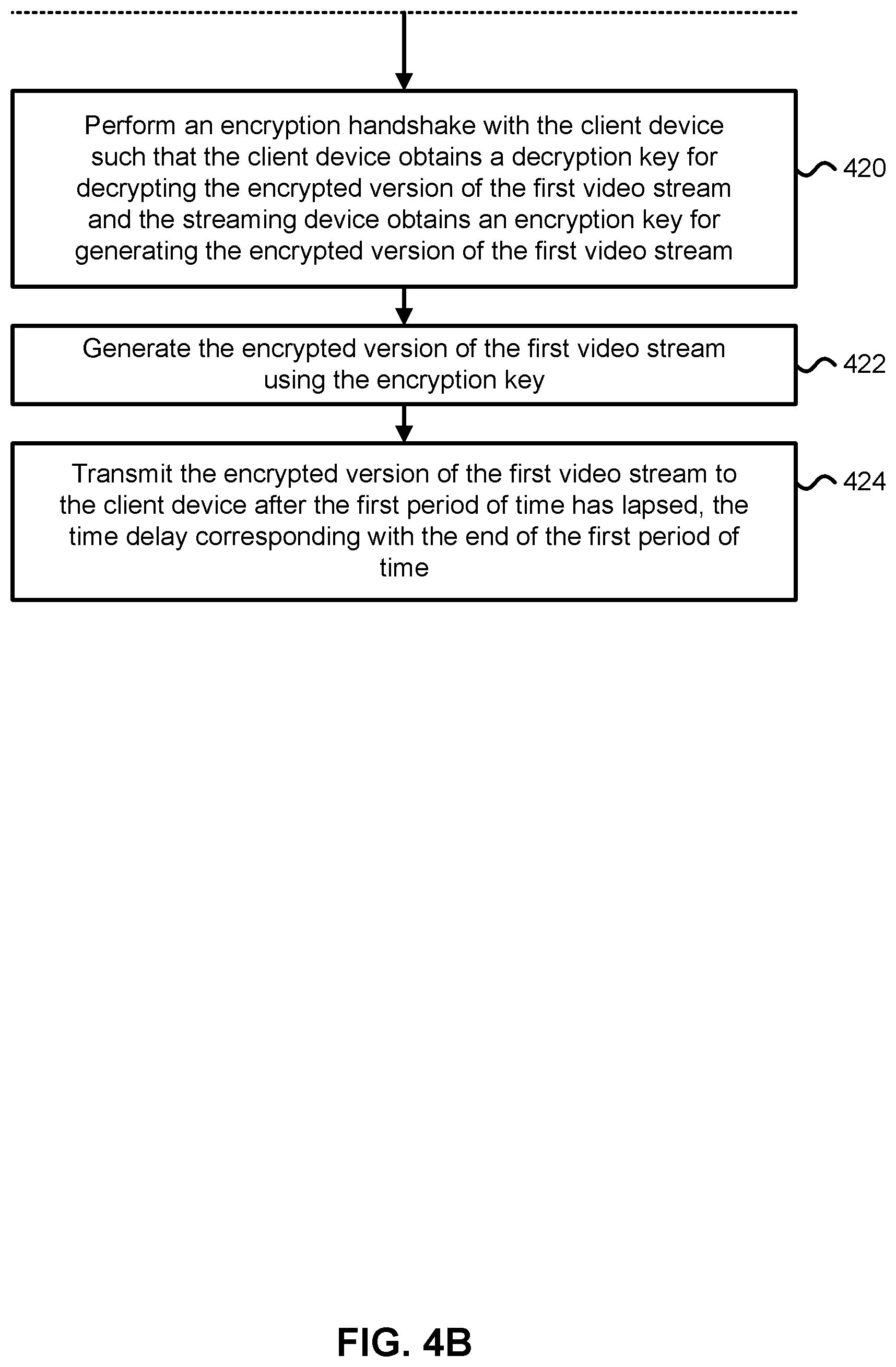Patent US11778250 Figure 6 – Techniques for reducing streaming start latency