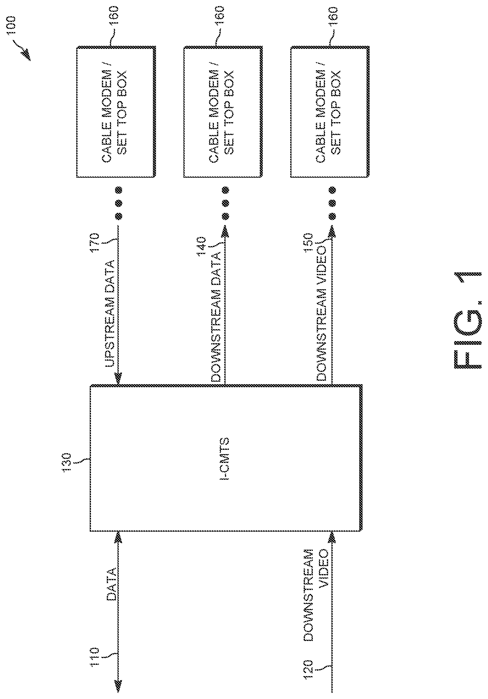 Patent US11778251 Figure 1 – Selective MPEG packet encryption and decryption based upon data and security priorities