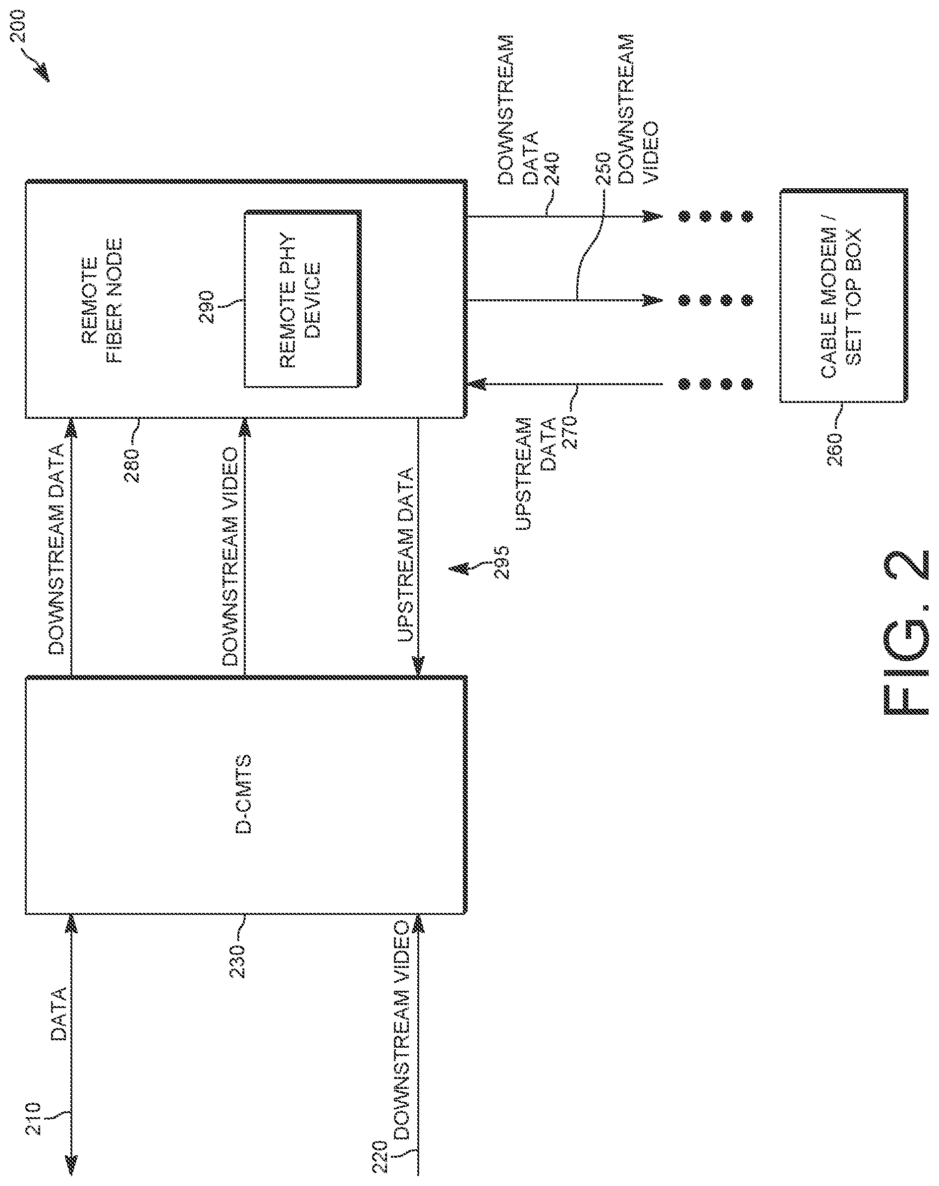 Patent US11778251 Figure 2 – Selective MPEG packet encryption and decryption based upon data and security priorities