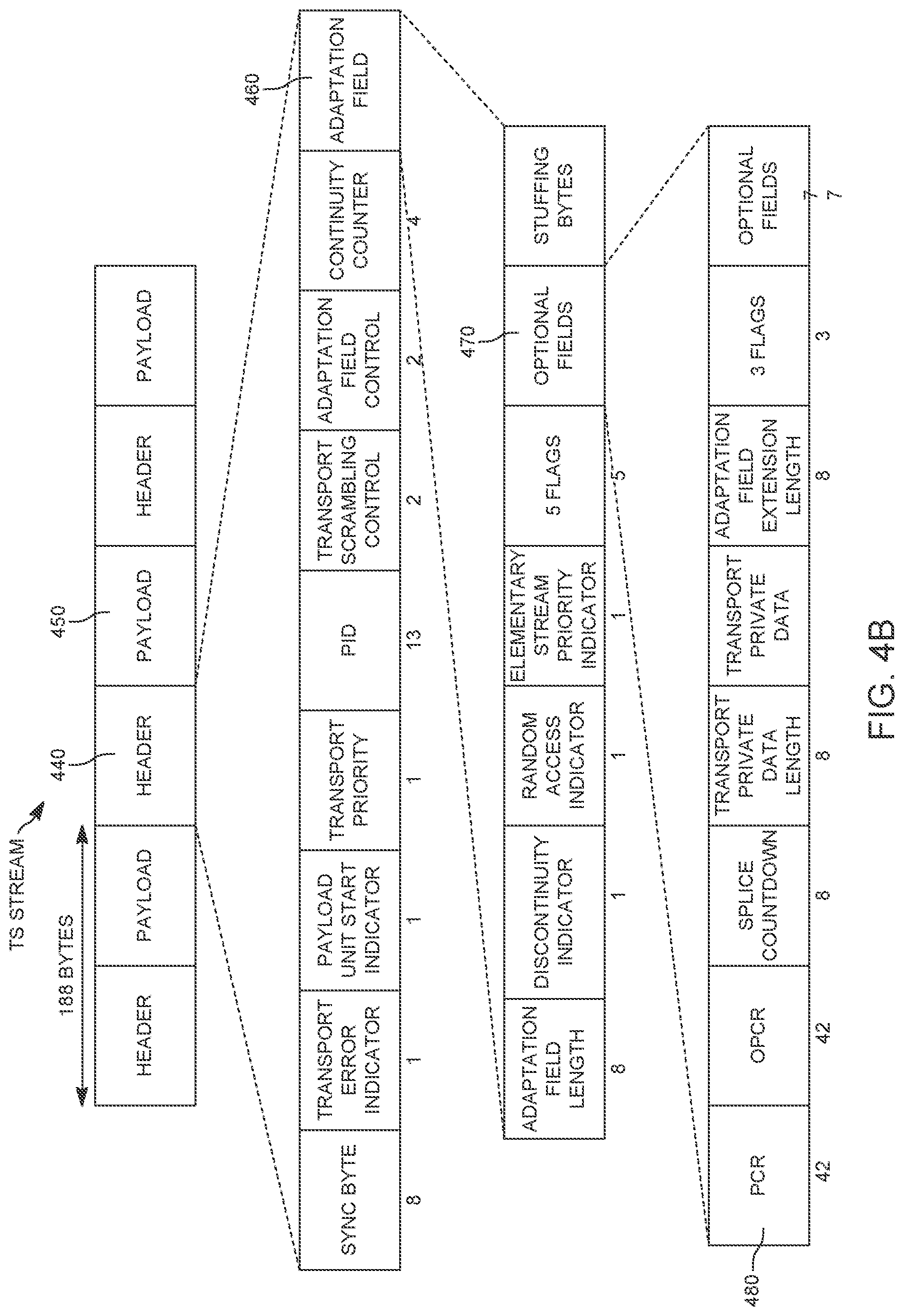 Patent US11778251 Figure 5 – Selective MPEG packet encryption and decryption based upon data and security priorities