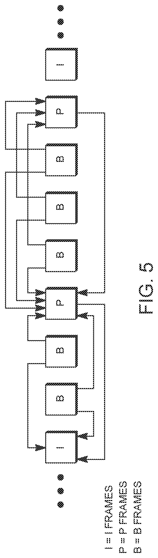 Patent US11778251 Figure 6 – Selective MPEG packet encryption and decryption based upon data and security priorities