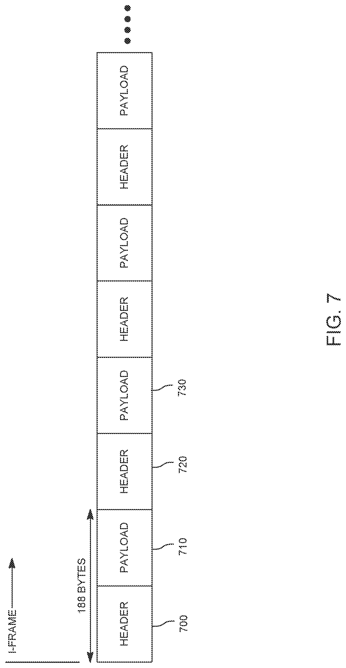 Patent US11778251 Figure 8 – Selective MPEG packet encryption and decryption based upon data and security priorities