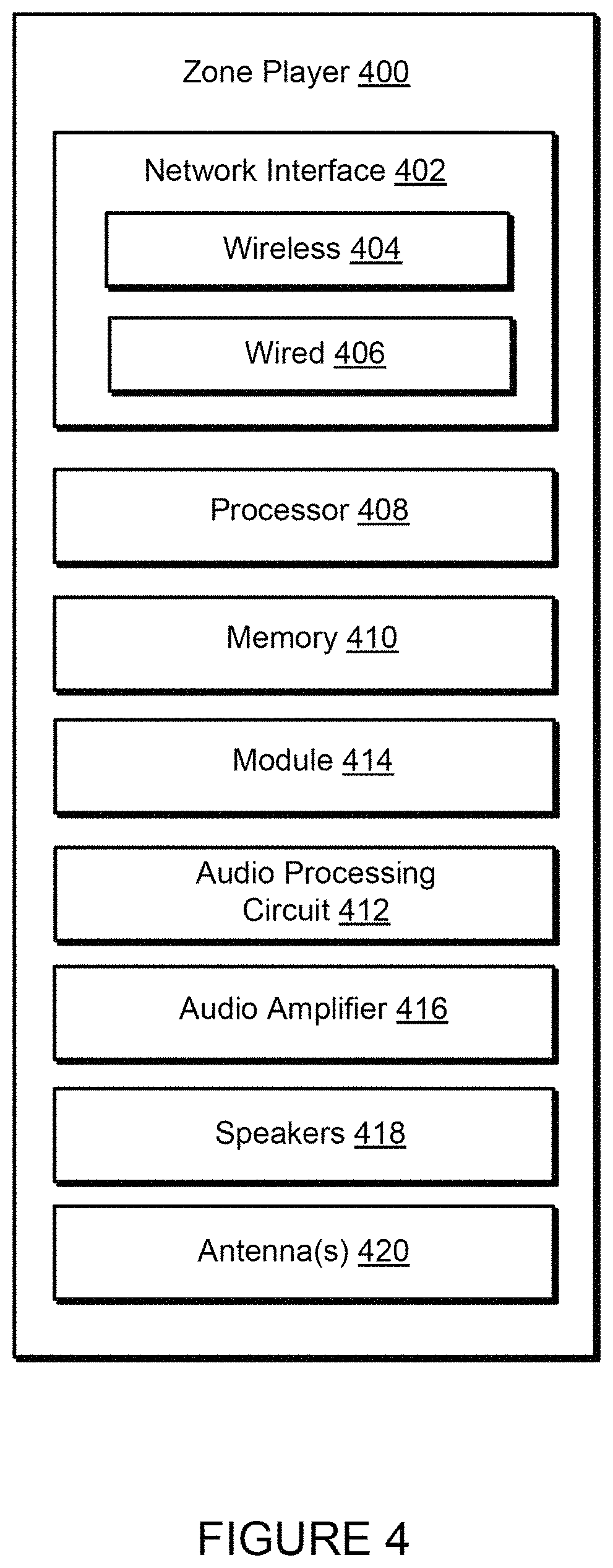 Patent US11778252 Figure 4 – Temporary access to a media playback system