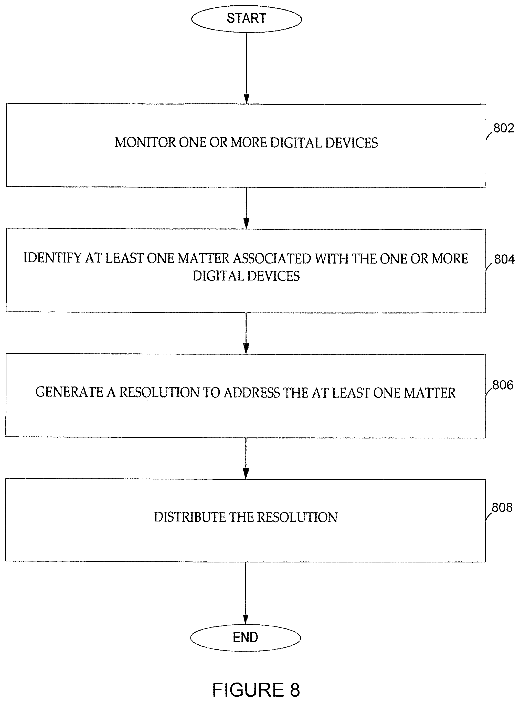 Patent US11778252 Figure 8 – Temporary access to a media playback system