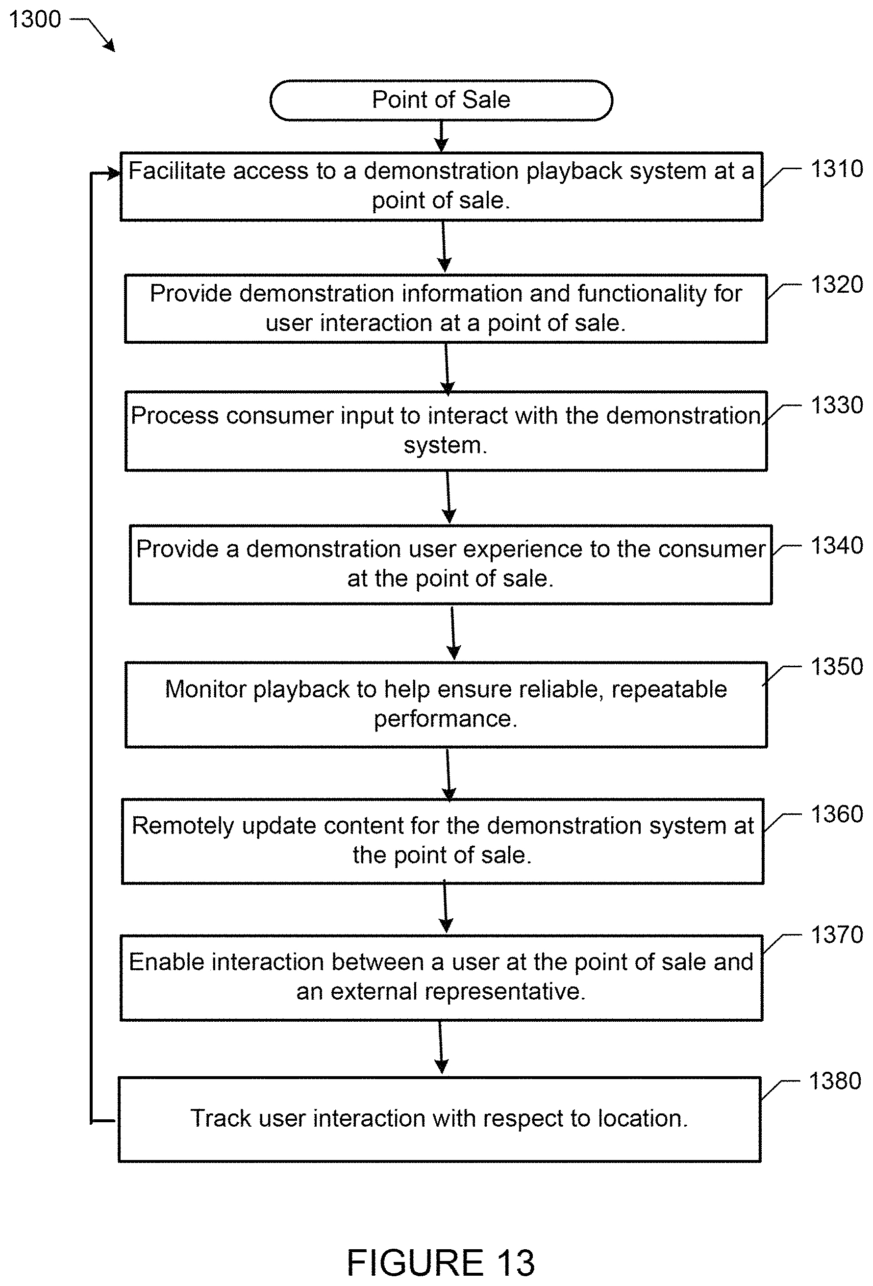 Patent US11778252 Figure 15 – Temporary access to a media playback system