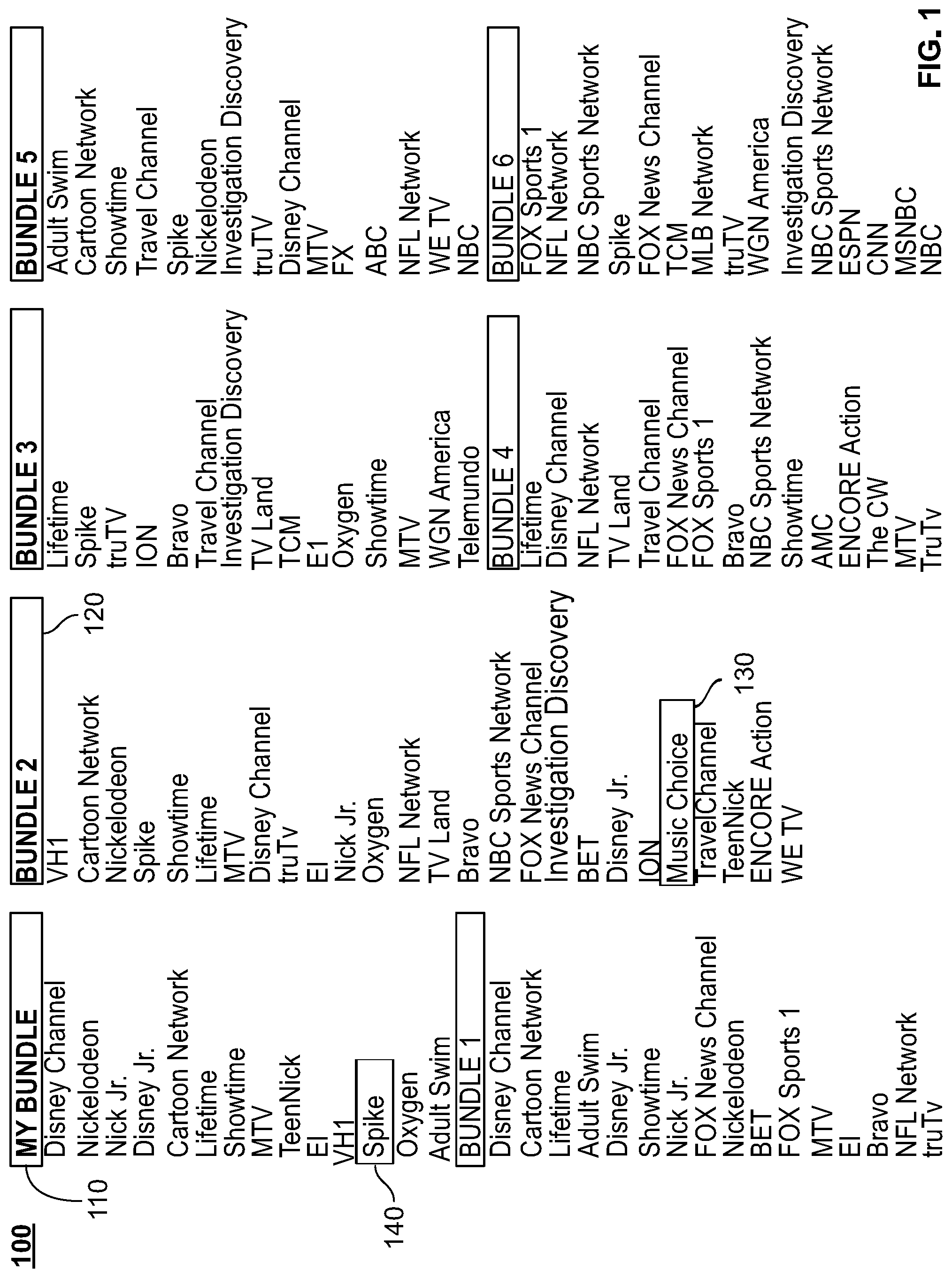 Patent US11778253 Figure 1 – Systems and methods for managing user subscriptions to content sources