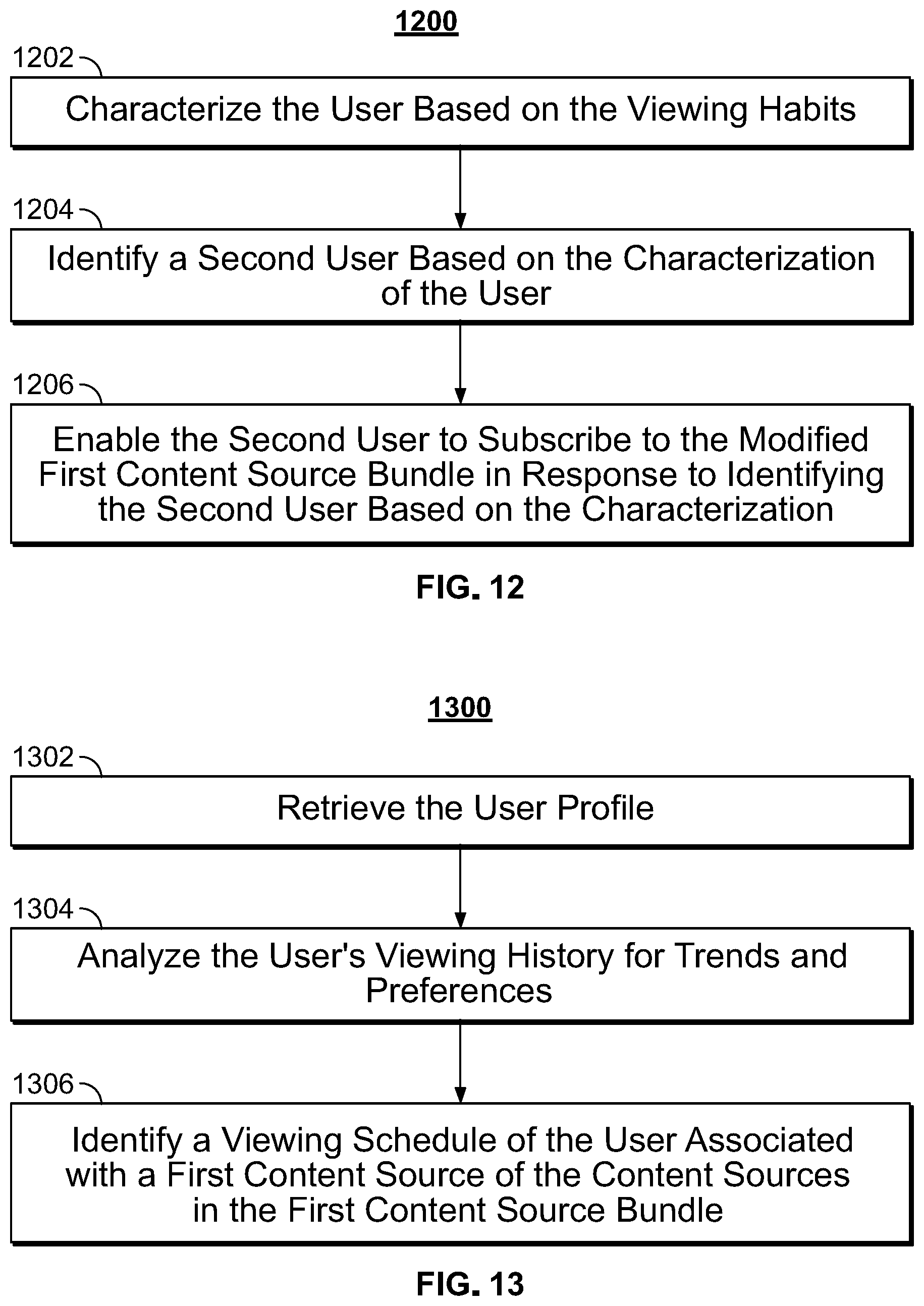 Patent US11778253 Figure 10 – Systems and methods for managing user subscriptions to content sources