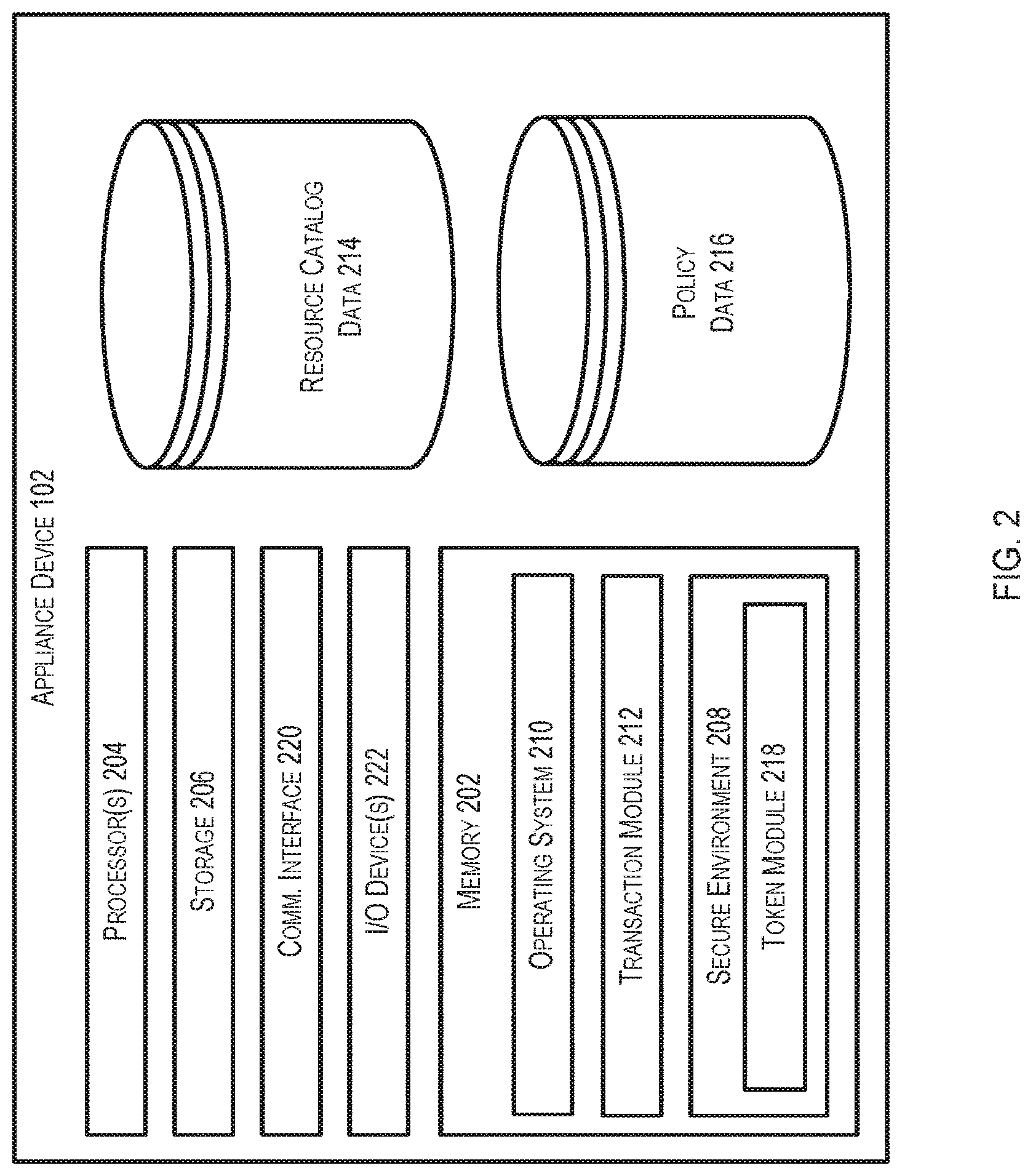 Patent US11778254 Figure 2 – Platform for appliance based resource catalog