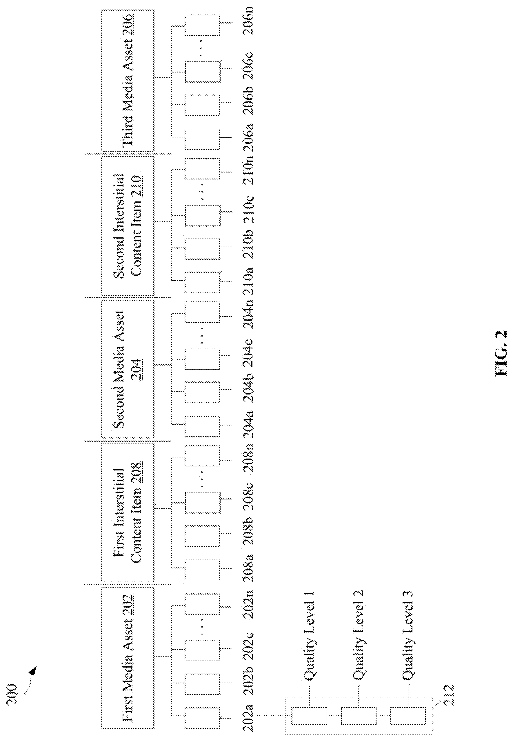 Patent US11778256 Figure 3 – Dynamic scheduling and channel creation based on external data