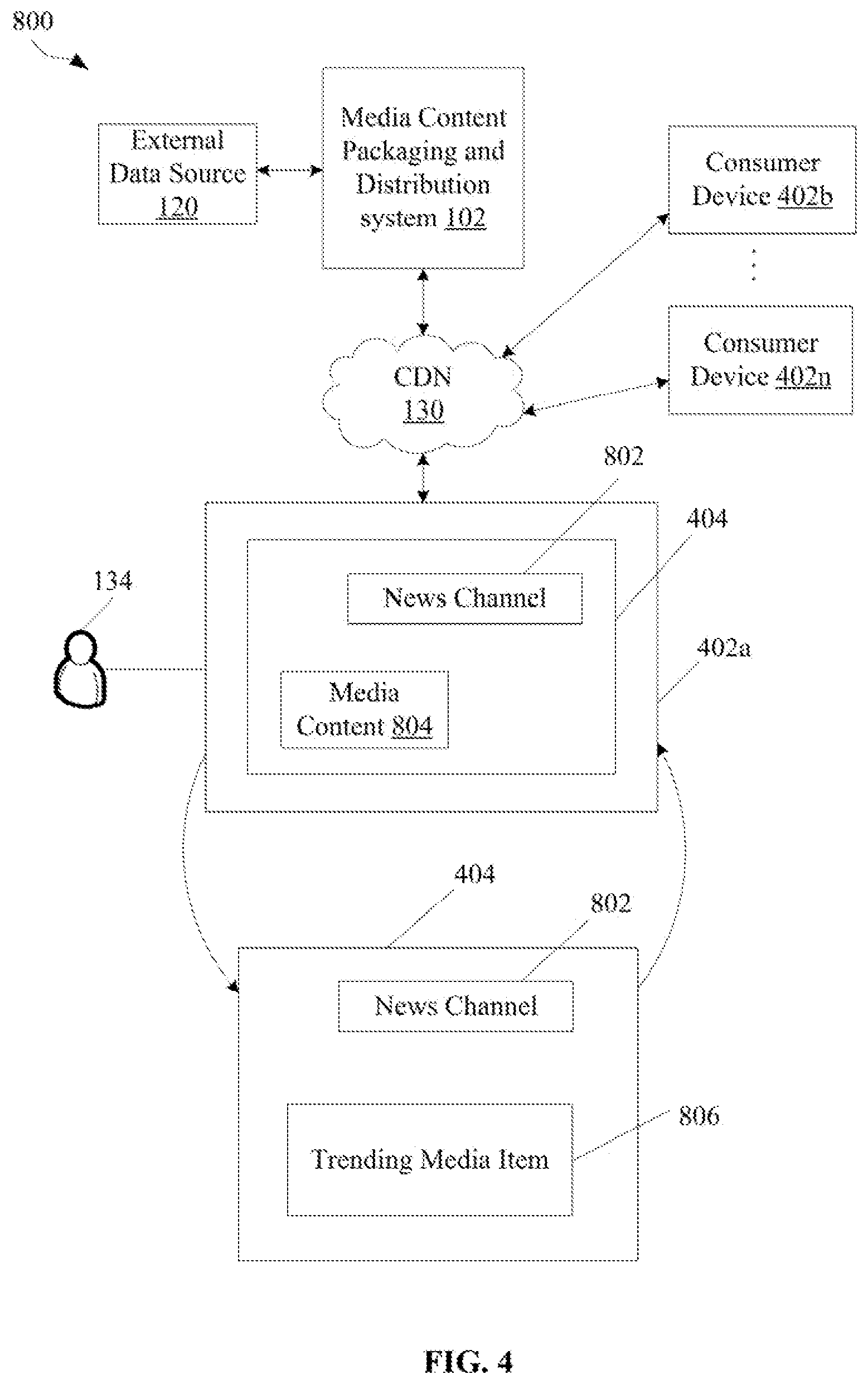 Patent US11778256 Figure 6 – Dynamic scheduling and channel creation based on external data
