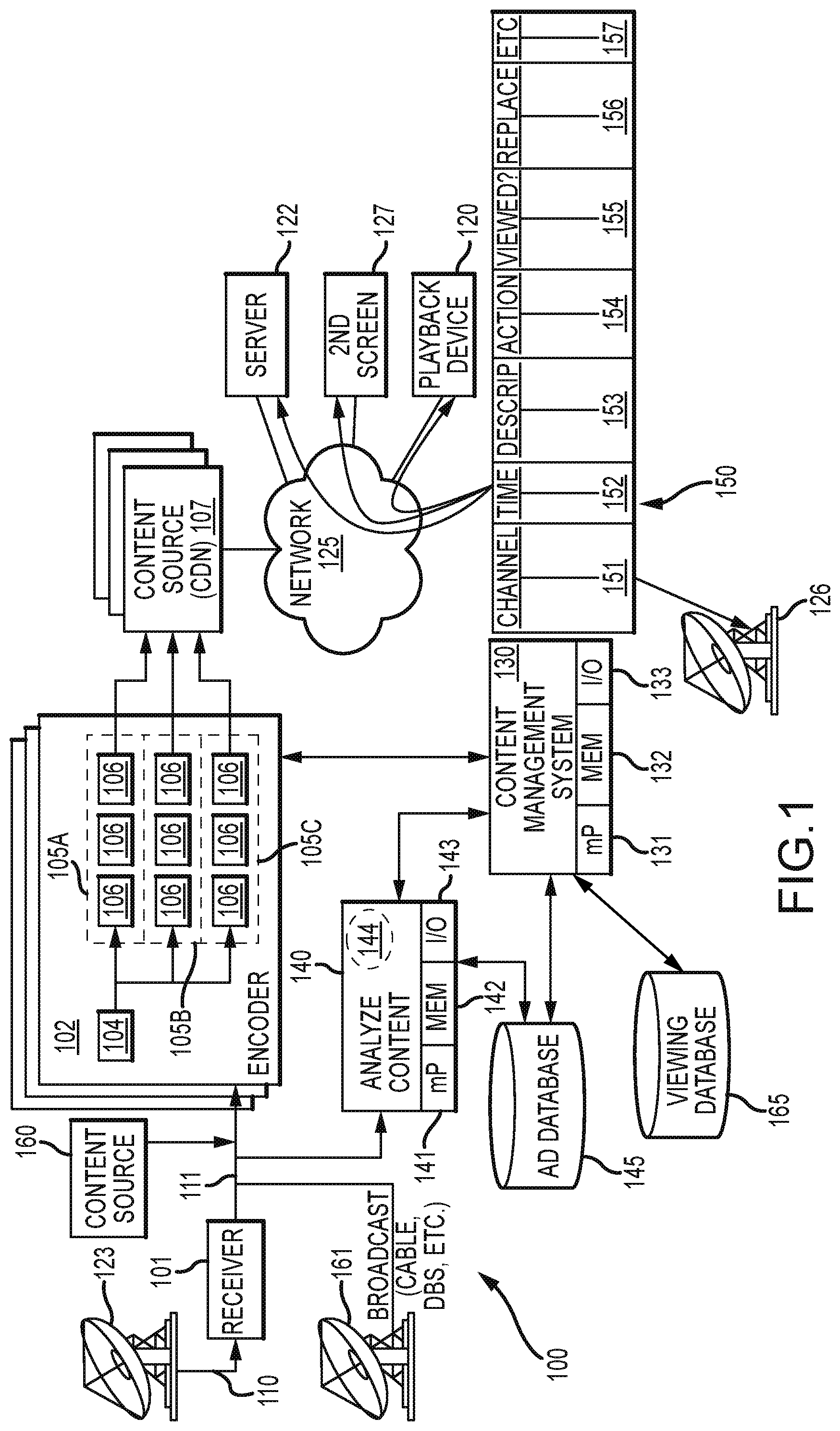 Patent US11778257 Figure 1 – Digital advertisement frequency correction