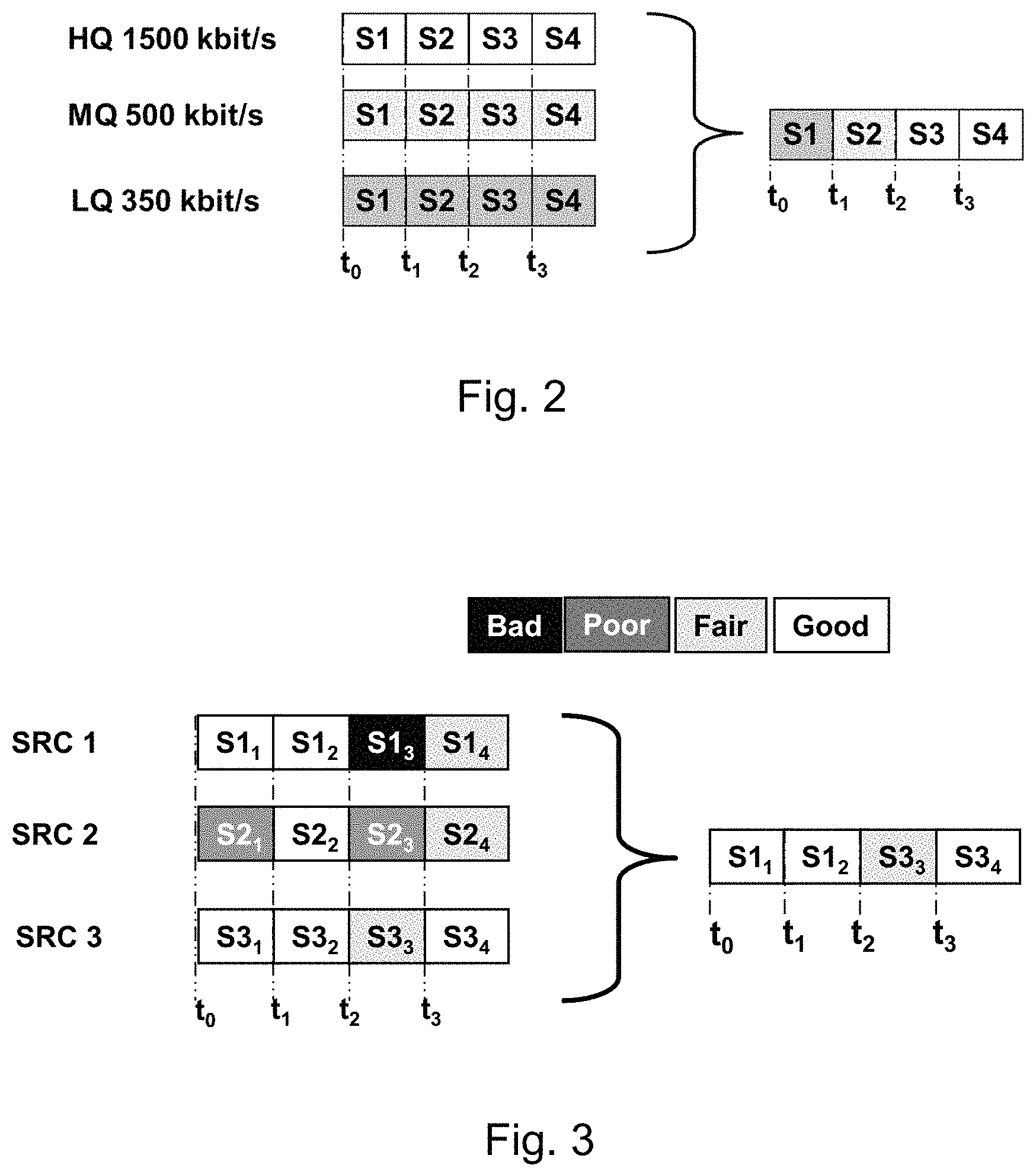 Patent US11778258 Figure 2 – Establishing a streaming presentation of an event