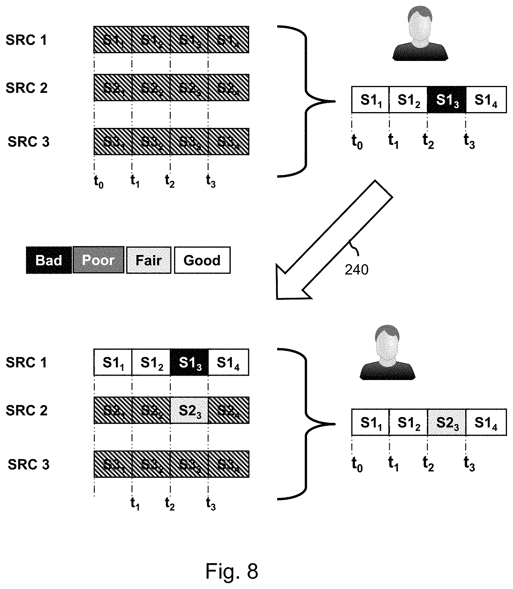 Patent US11778258 Figure 6 – Establishing a streaming presentation of an event