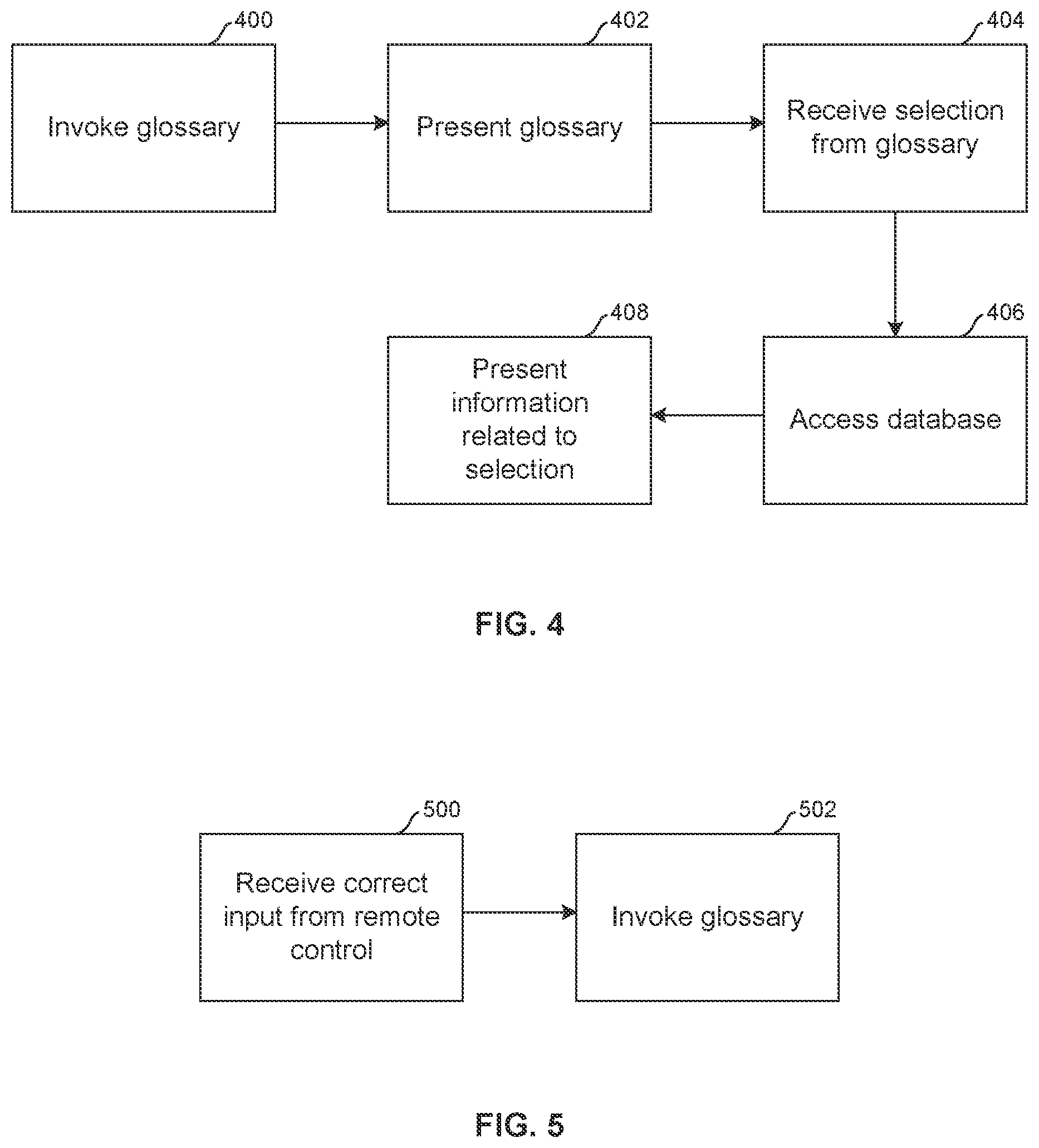 Patent US11778261 Figure 4 – Electronic content glossary