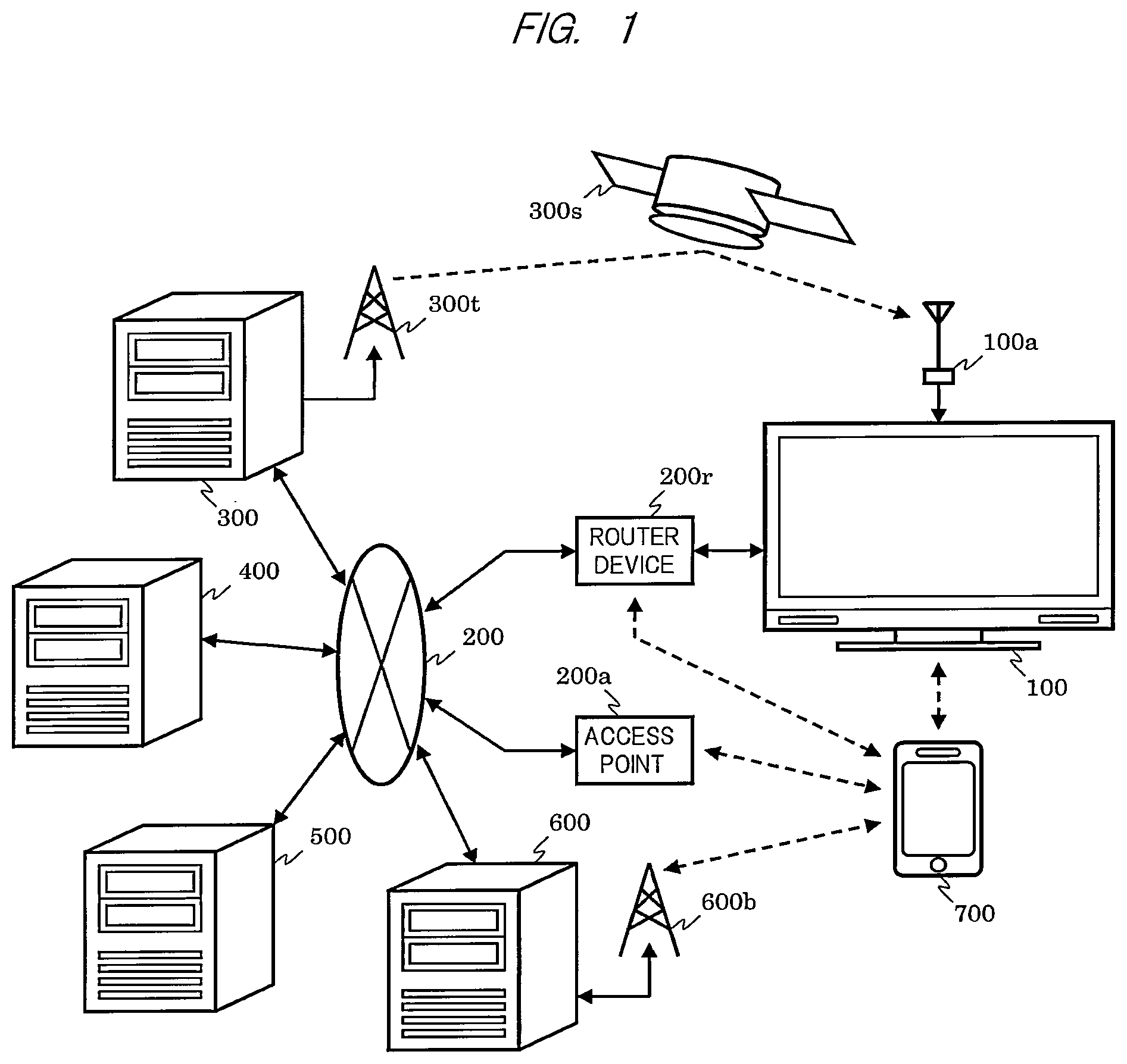 Patent US11778262 Figure 1 – Broadcast receiving system