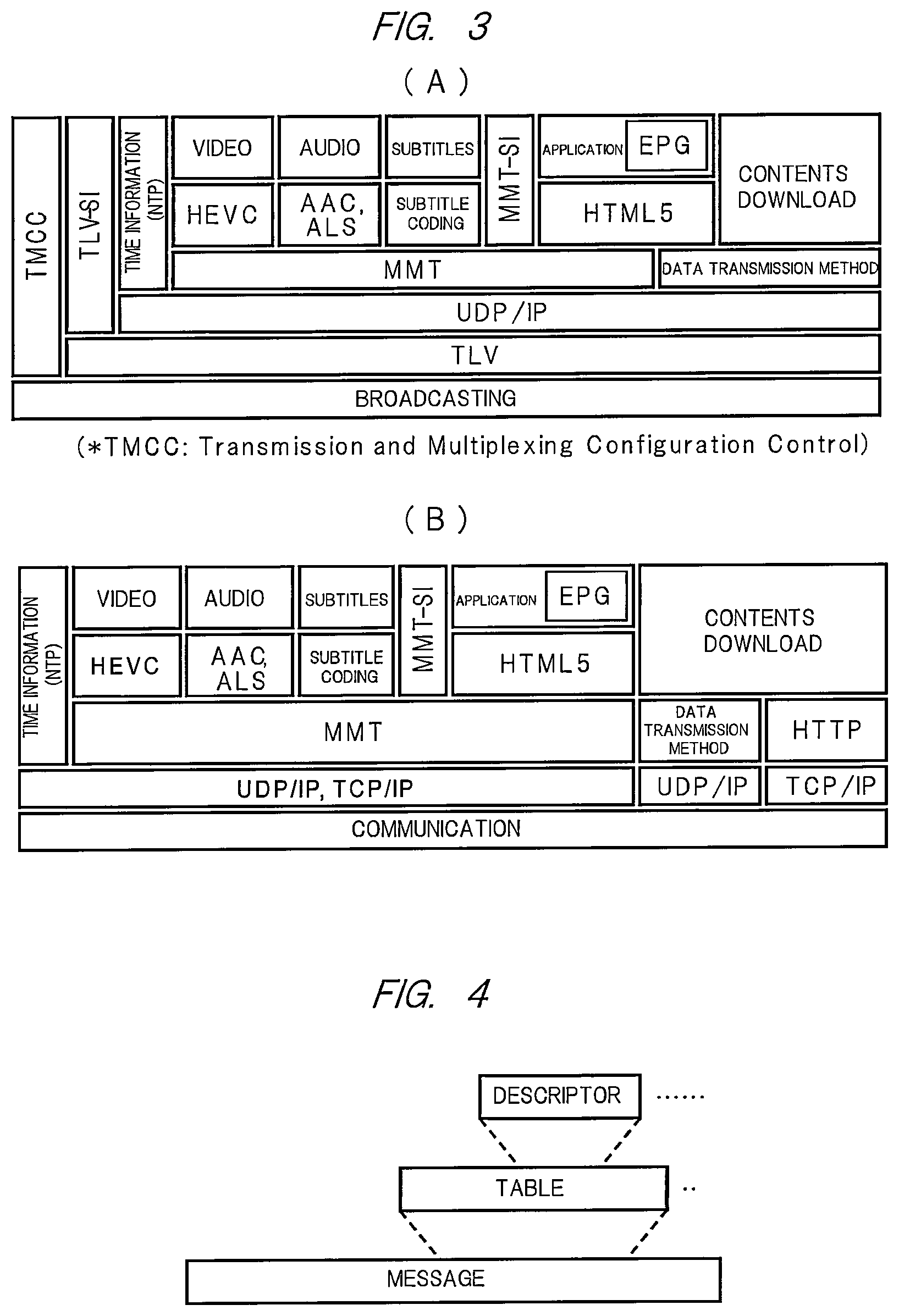 Patent US11778262 Figure 3 – Broadcast receiving system