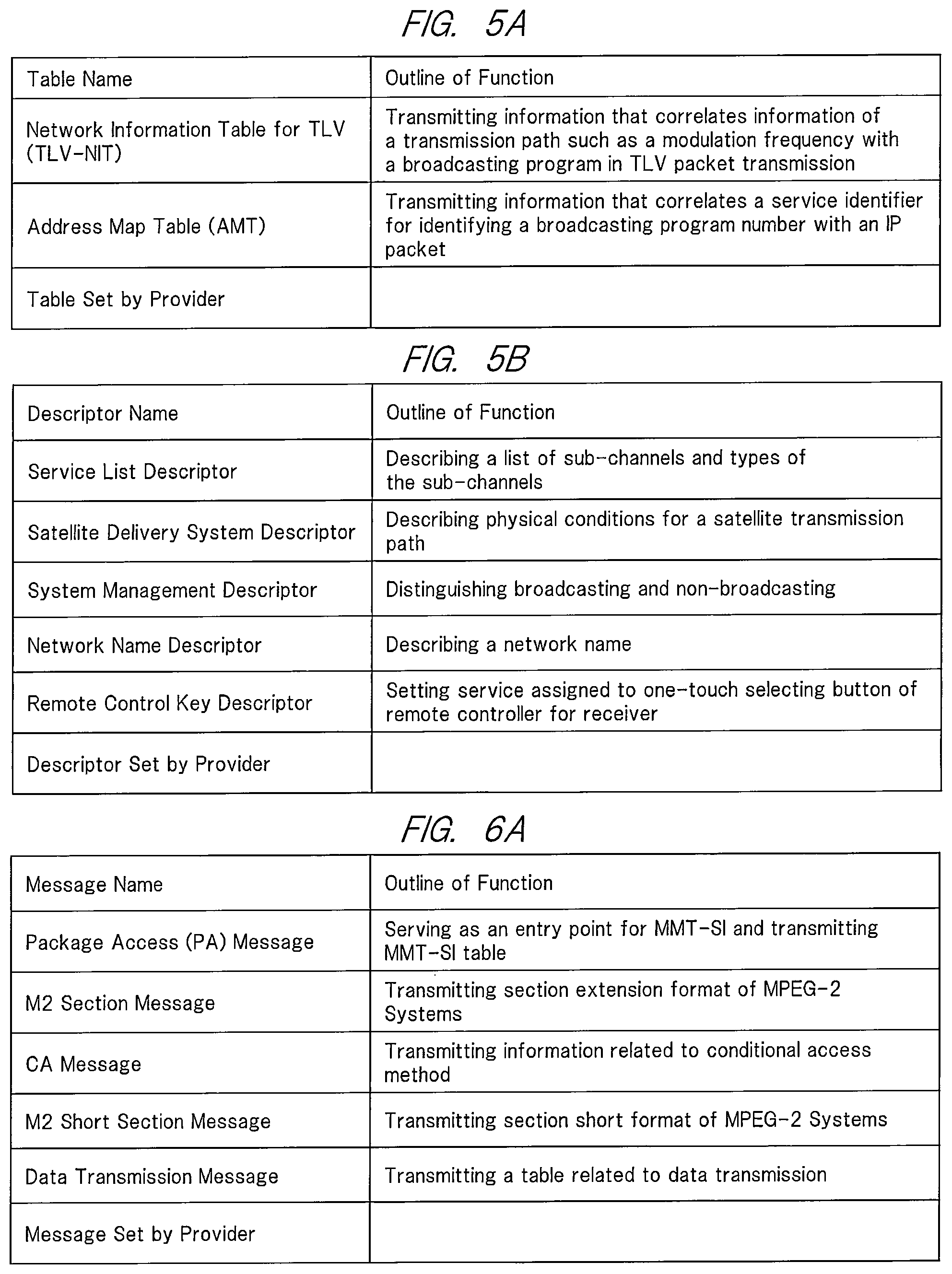 Patent US11778262 Figure 4 – Broadcast receiving system