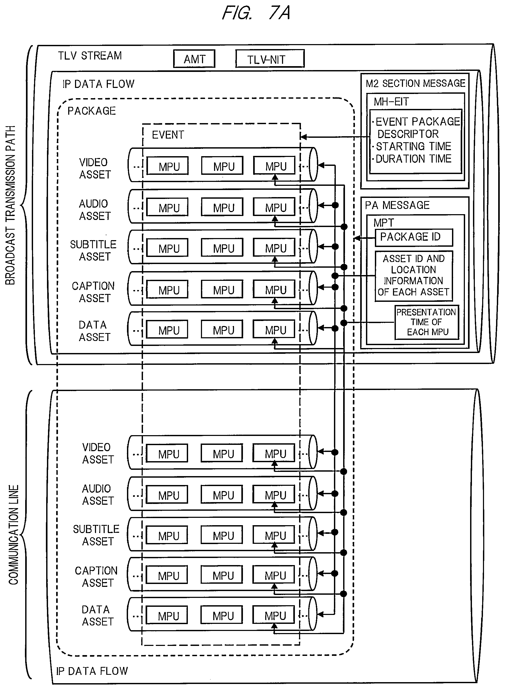 Patent US11778262 Figure 9 – Broadcast receiving system