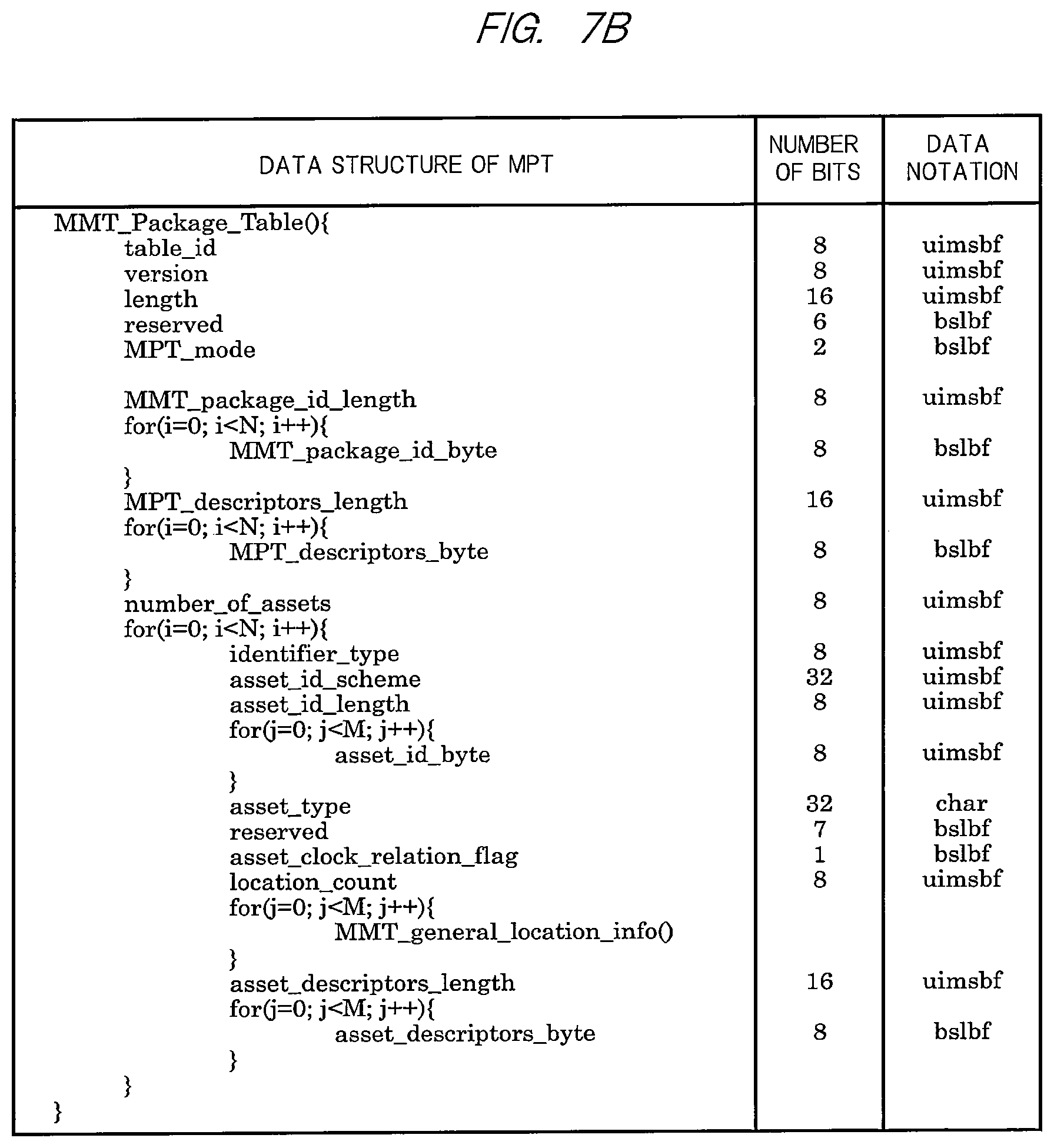 Patent US11778262 Figure 10 – Broadcast receiving system