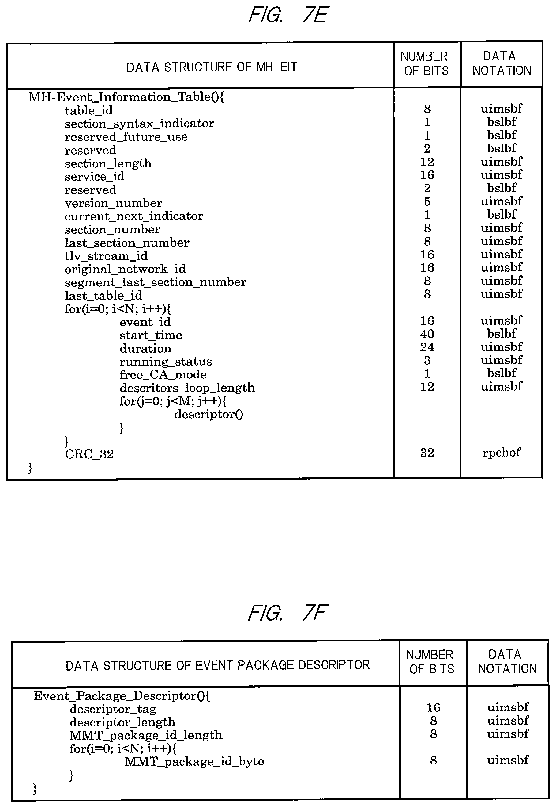 Patent US11778262 Figure 12 – Broadcast receiving system