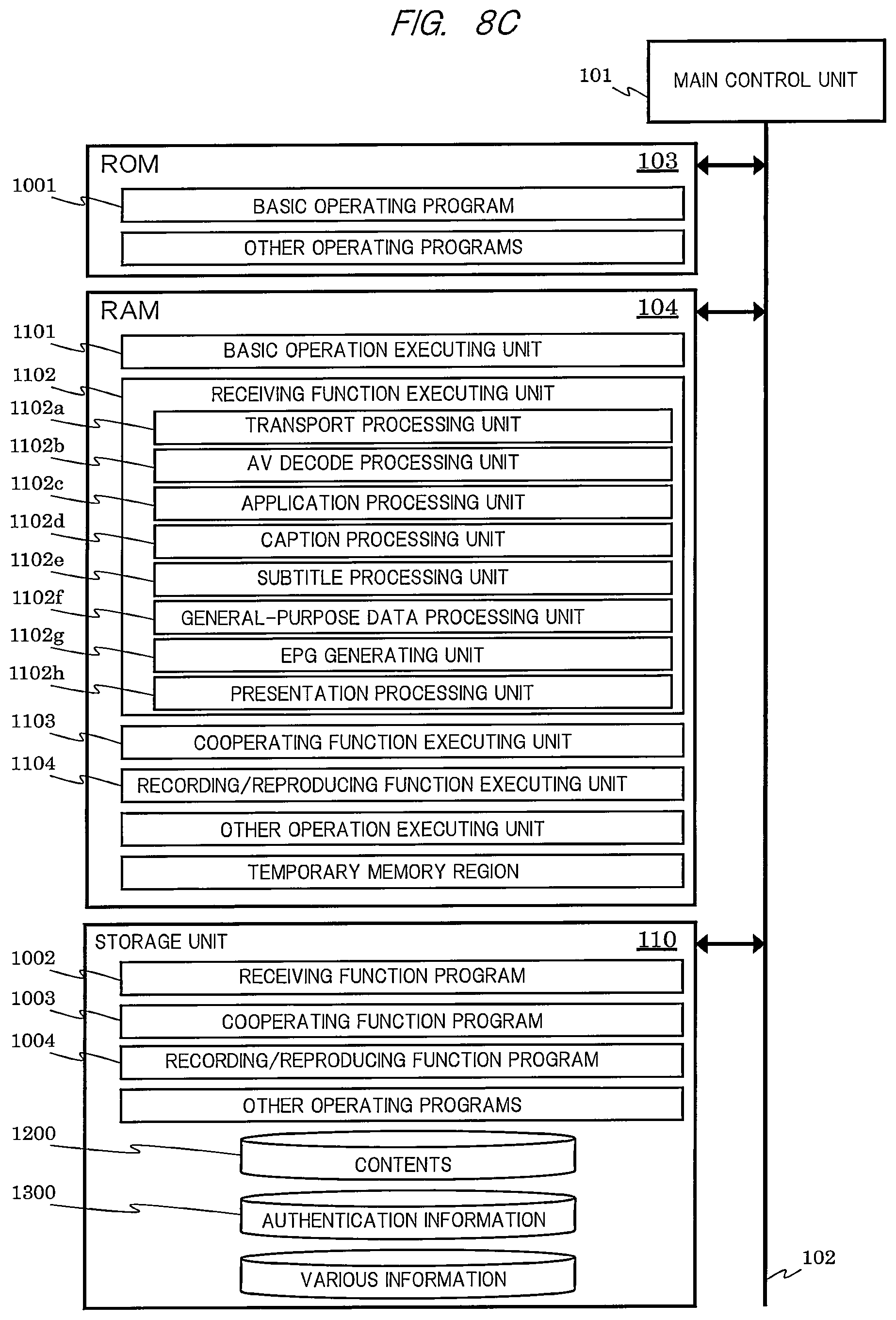 Patent US11778262 Figure 15 – Broadcast receiving system