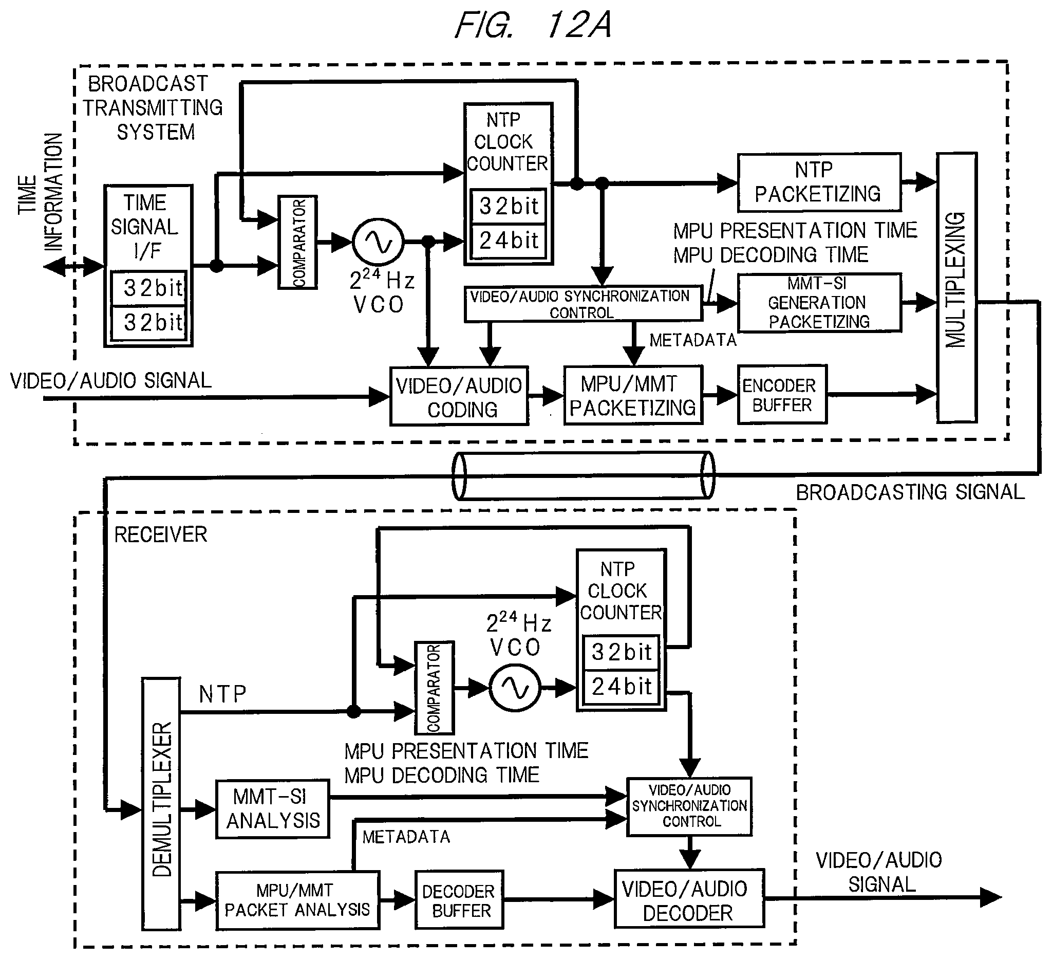 Patent US11778262 Figure 19 – Broadcast receiving system