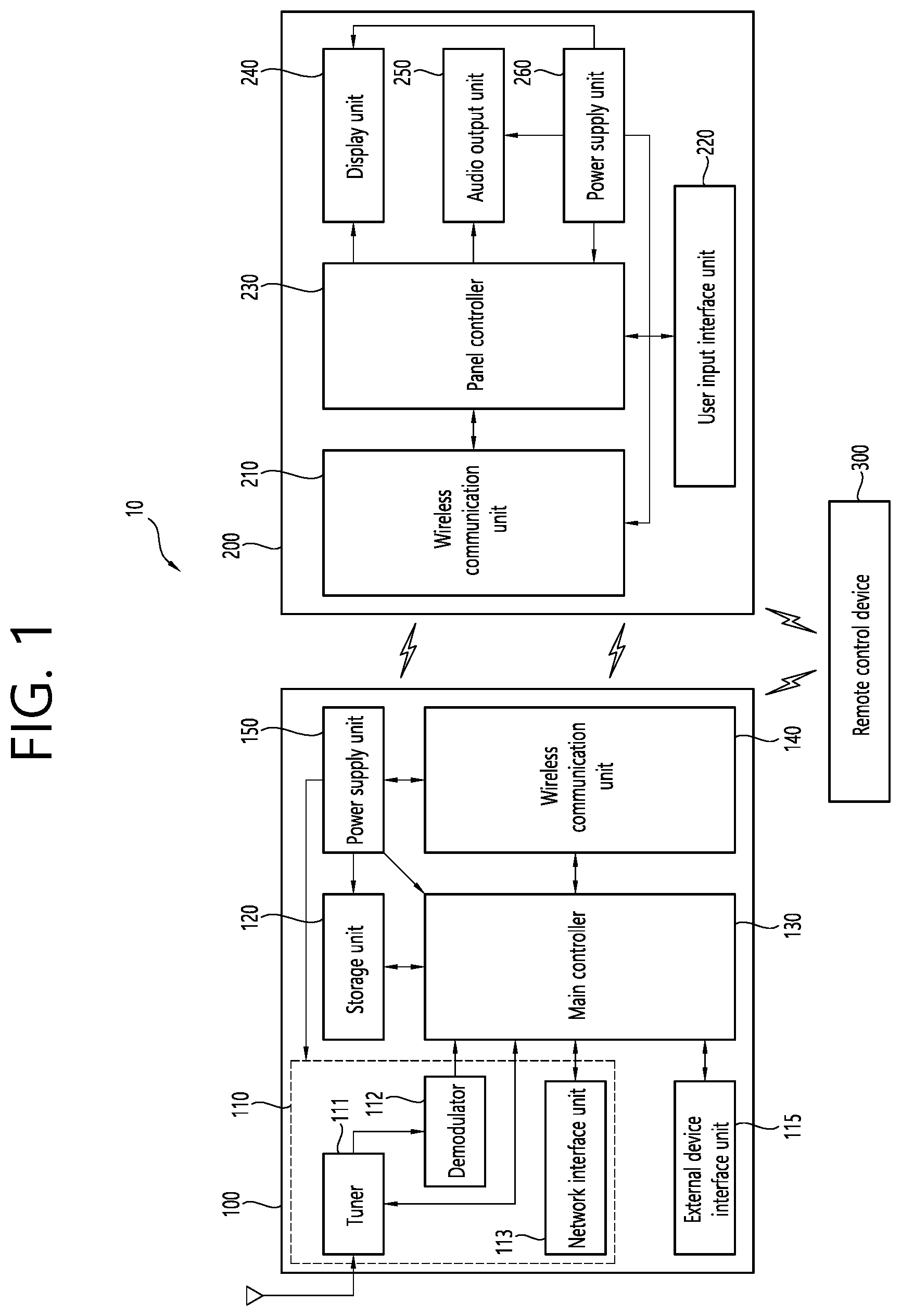 Patent US11778264 Figure 1 – Device and method for processing and transmitting image data in wireless AV system