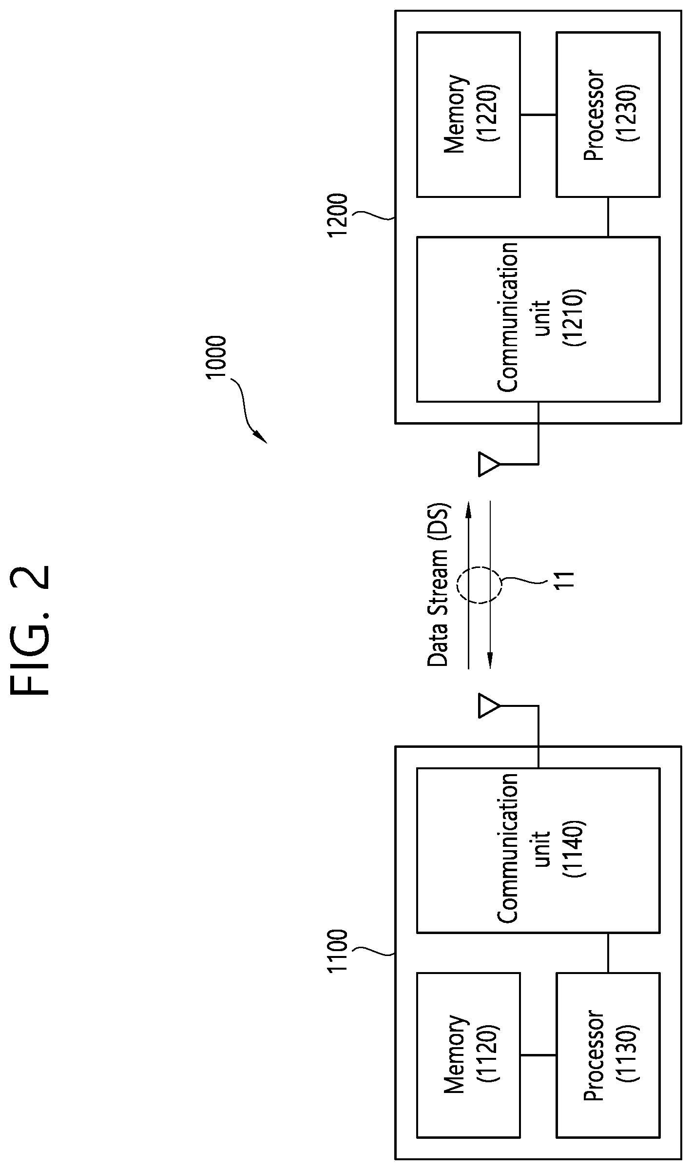Patent US11778264 Figure 2 – Device and method for processing and transmitting image data in wireless AV system