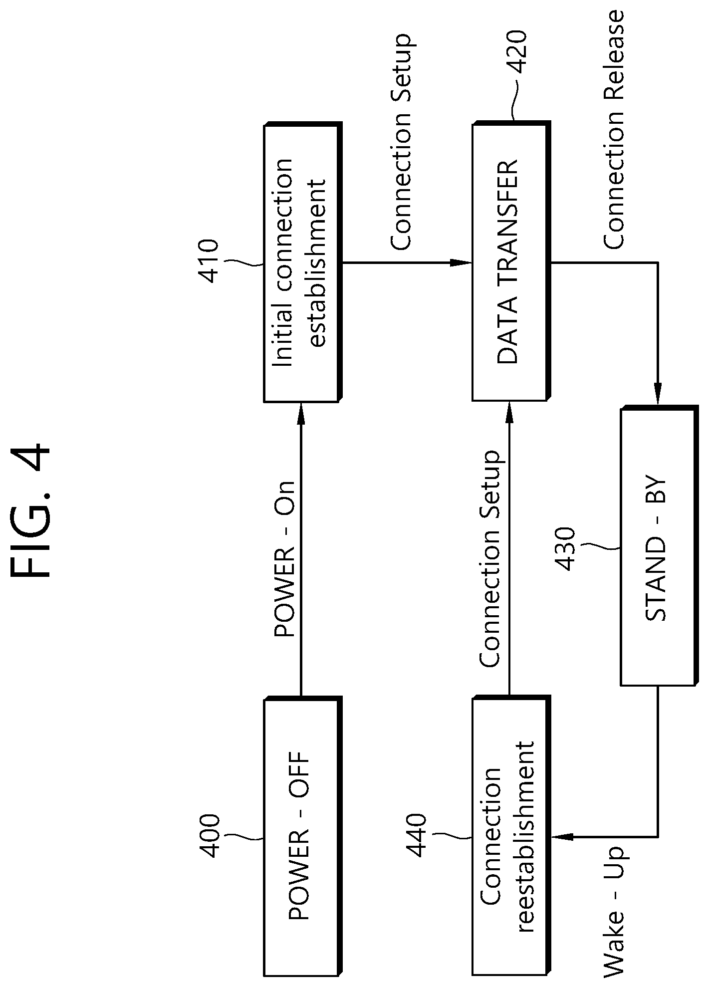 Patent US11778264 Figure 4 – Device and method for processing and transmitting image data in wireless AV system