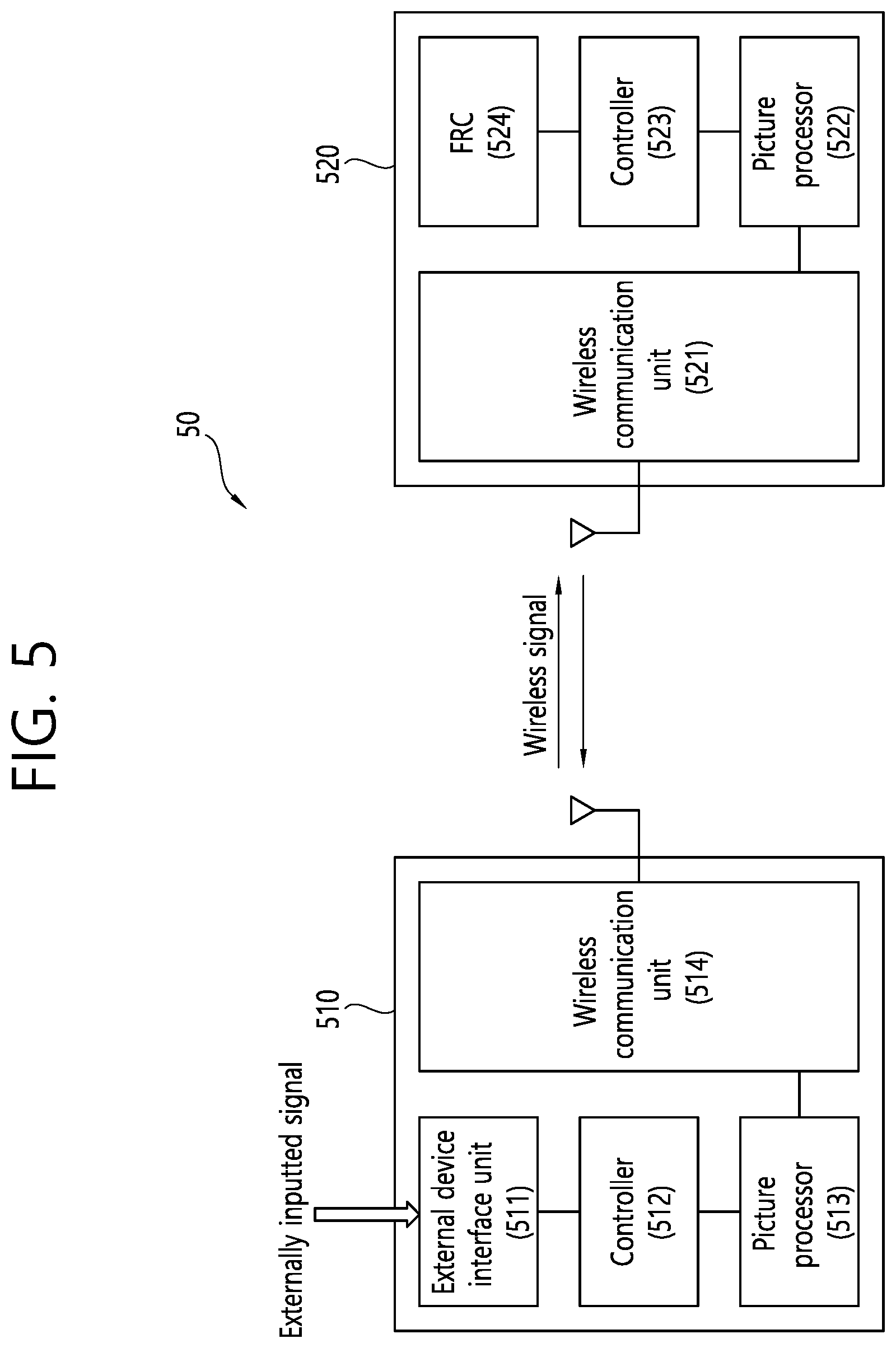 Patent US11778264 Figure 5 – Device and method for processing and transmitting image data in wireless AV system
