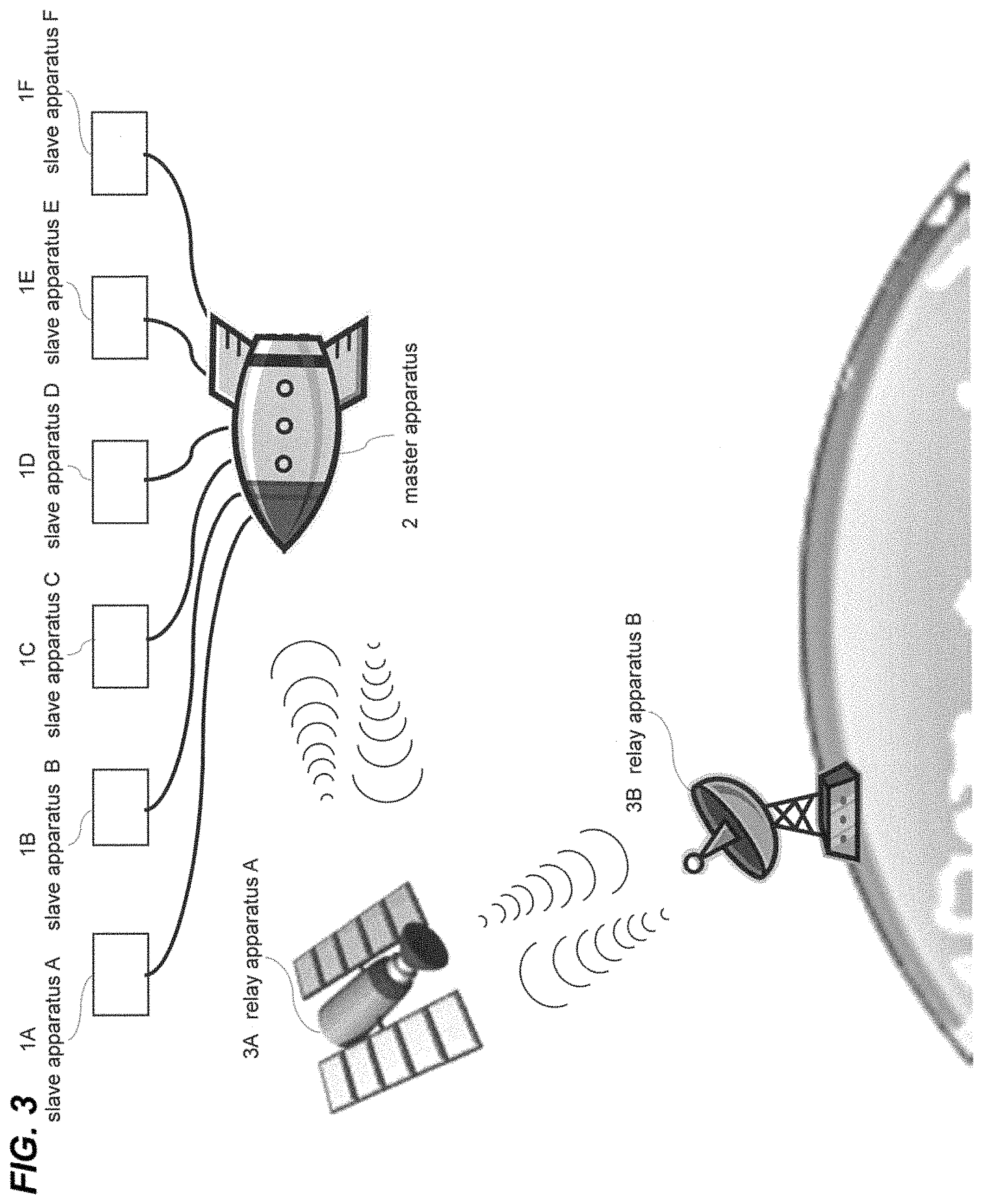 Patent US11778265 Figure 3 – Live video distribution system