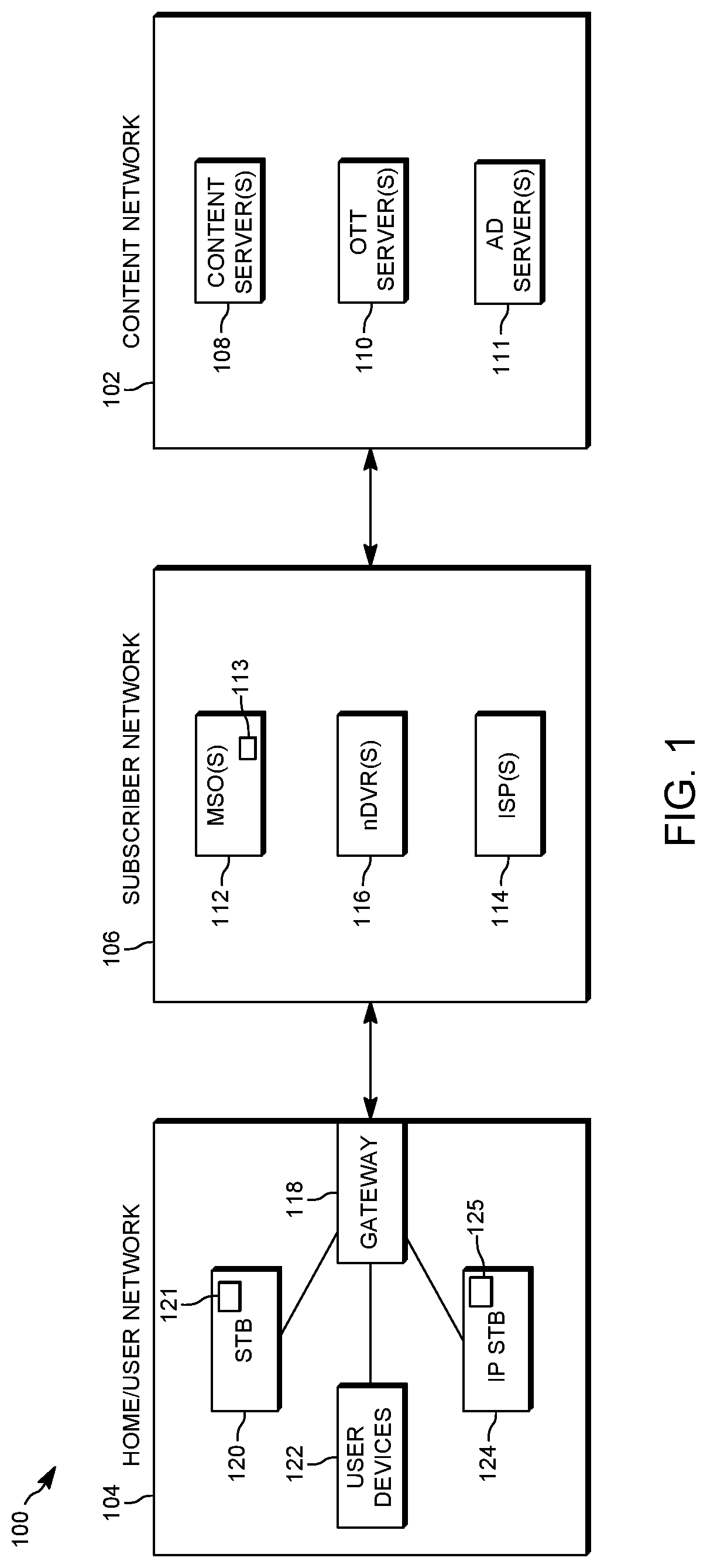 Patent US11778266 Figure 1 – Providing alternative advertising content