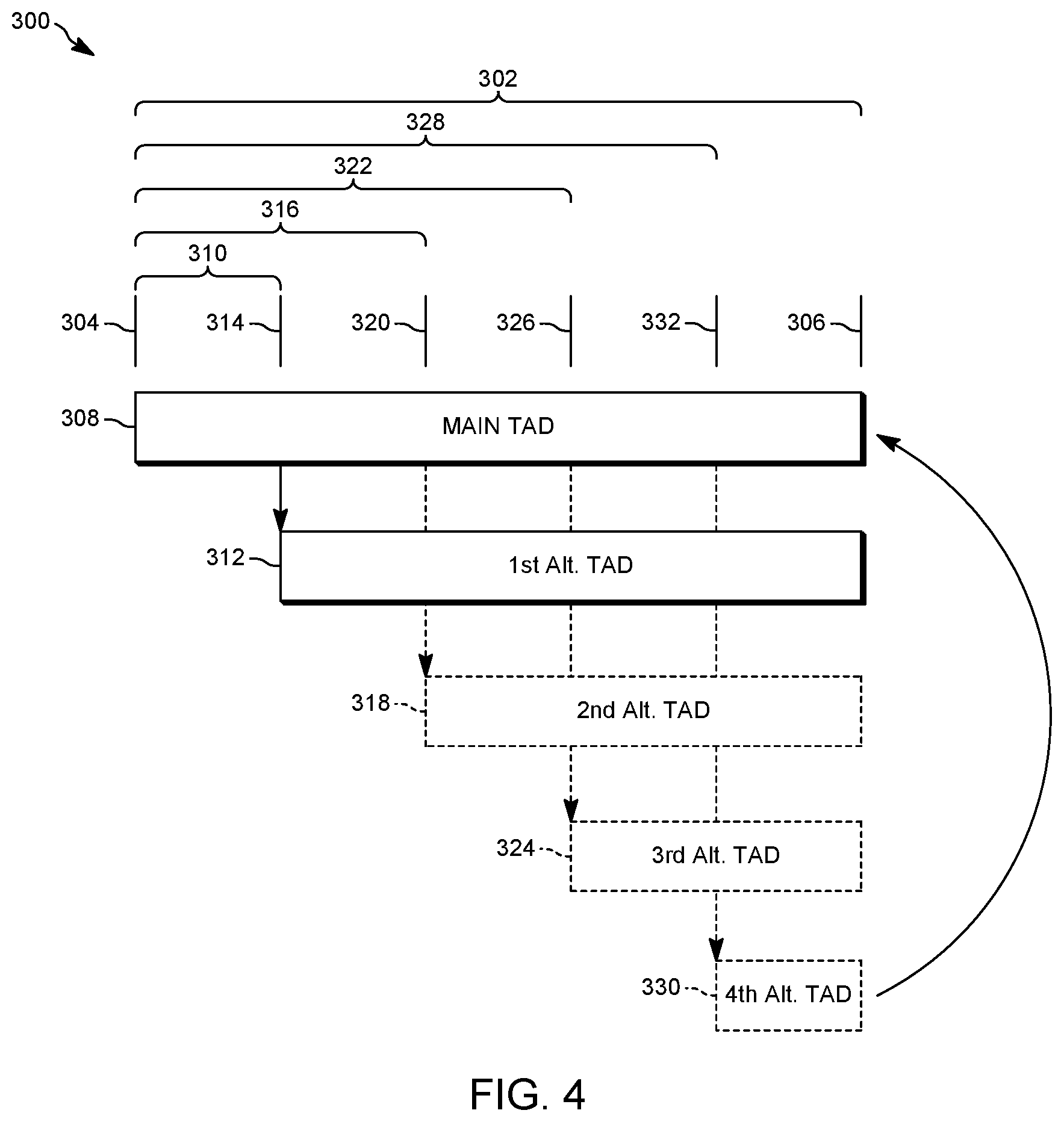 Patent US11778266 Figure 3 – Providing alternative advertising content