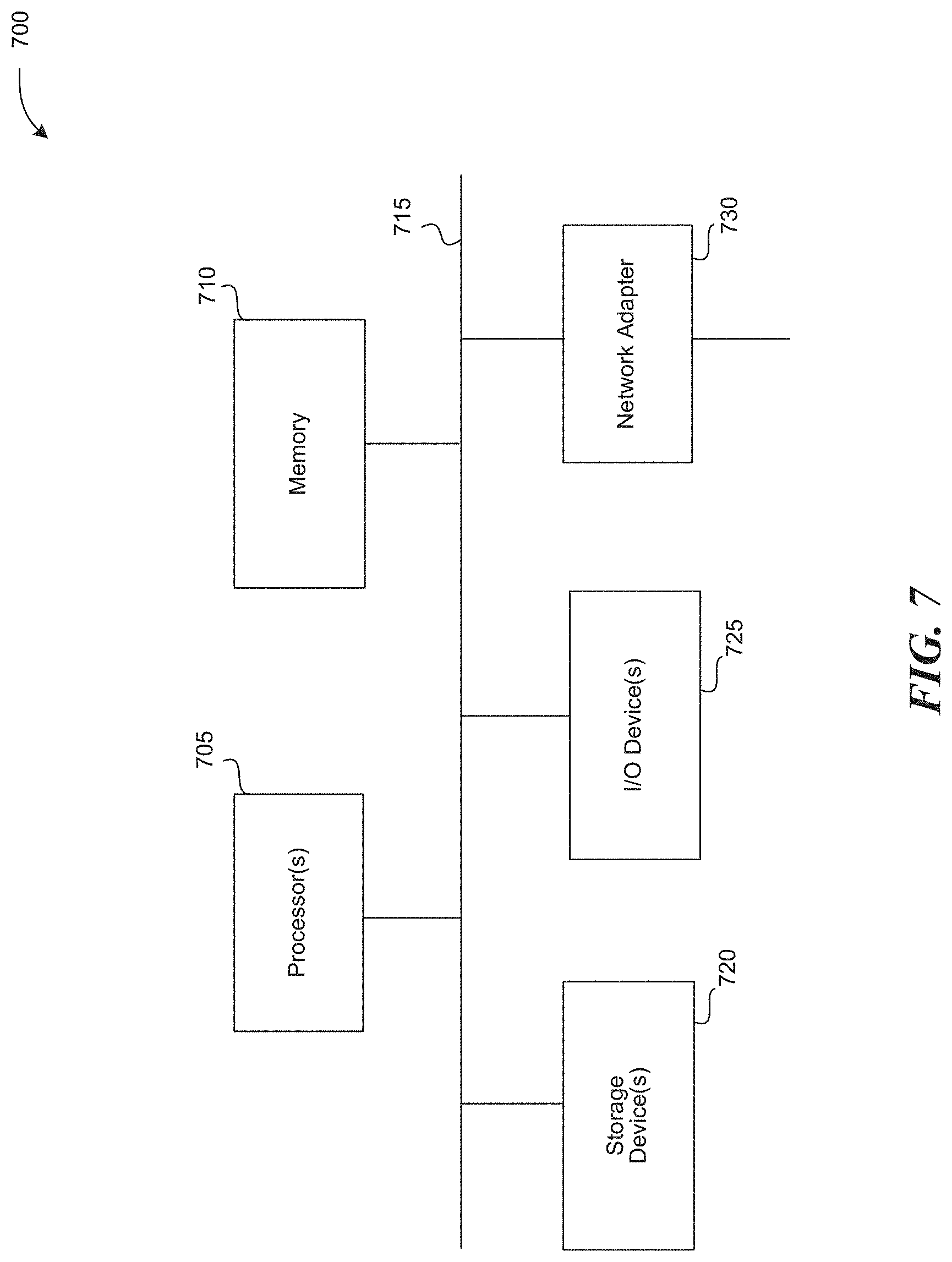 Patent US11778267 Figure 7 – Multi-mode conversion of multiple video streams