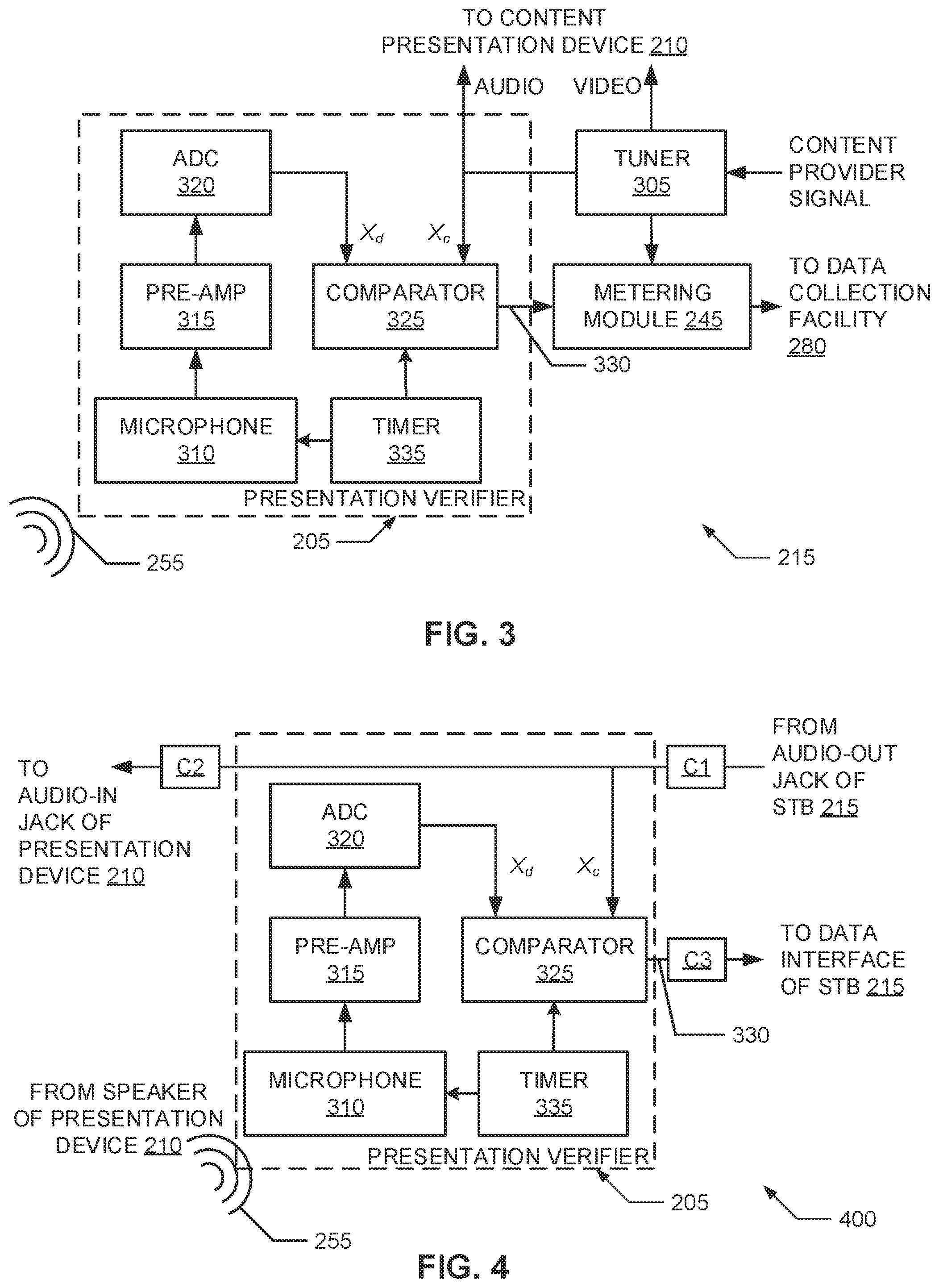 Patent US11778268 Figure 3 – Methods and apparatus to verify presentation of media content
