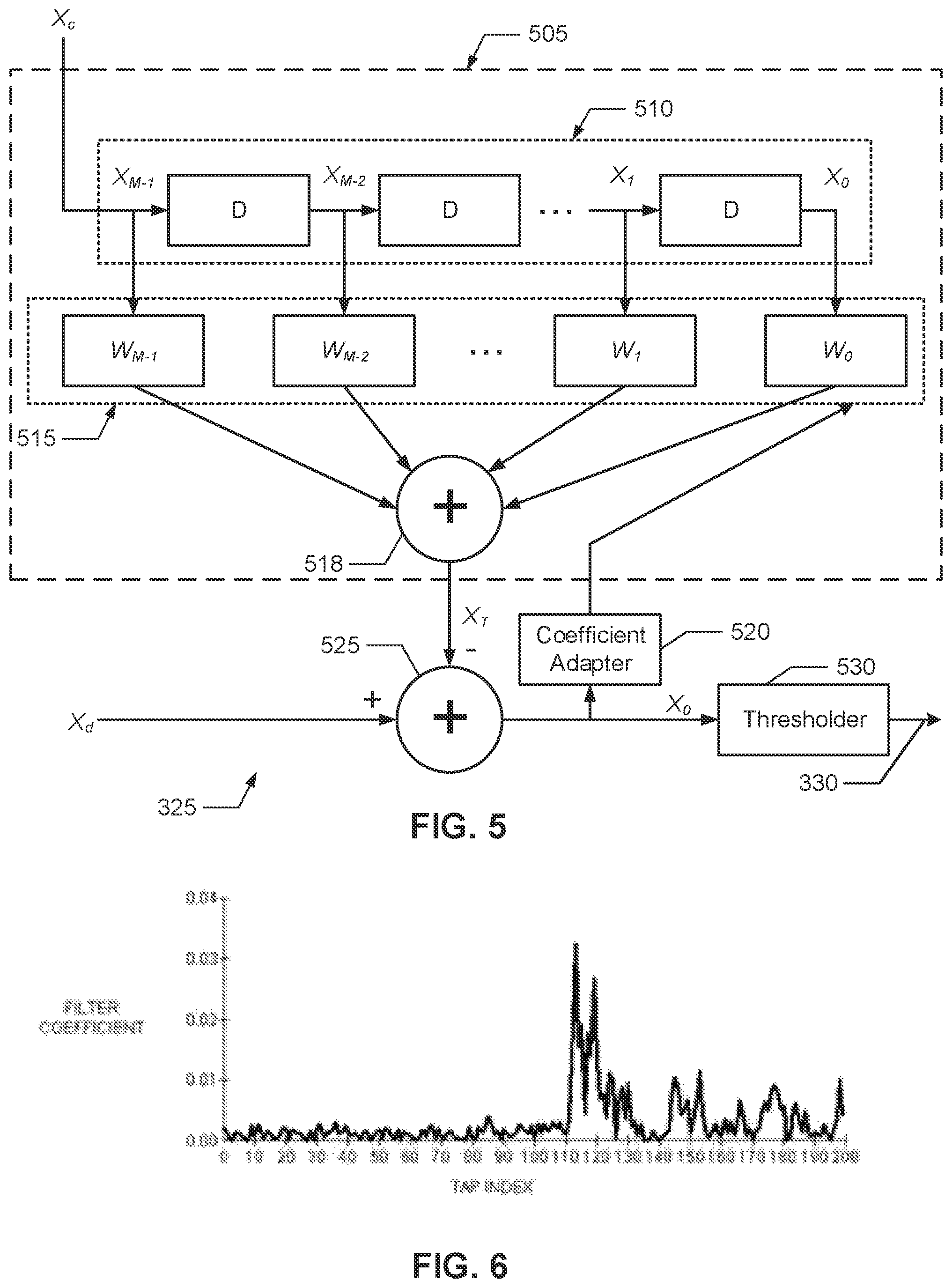 Patent US11778268 Figure 4 – Methods and apparatus to verify presentation of media content