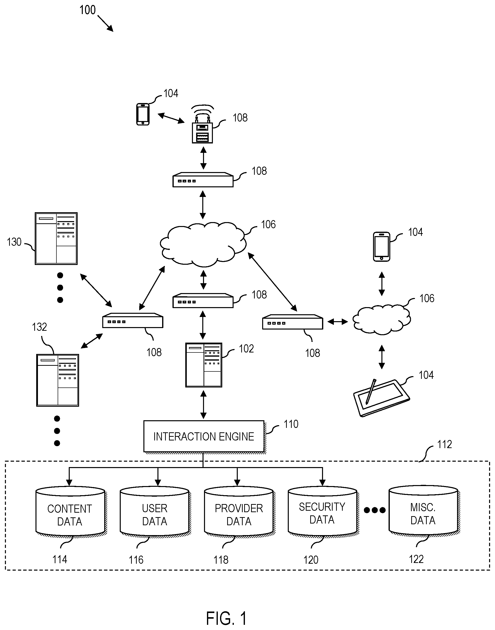 Patent US11778269 Figure 1 – Perceptual threshold trigger