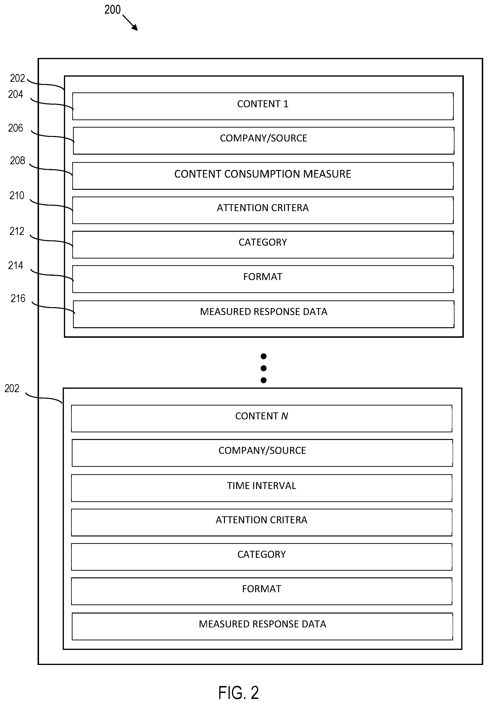 Patent US11778269 Figure 2 – Perceptual threshold trigger