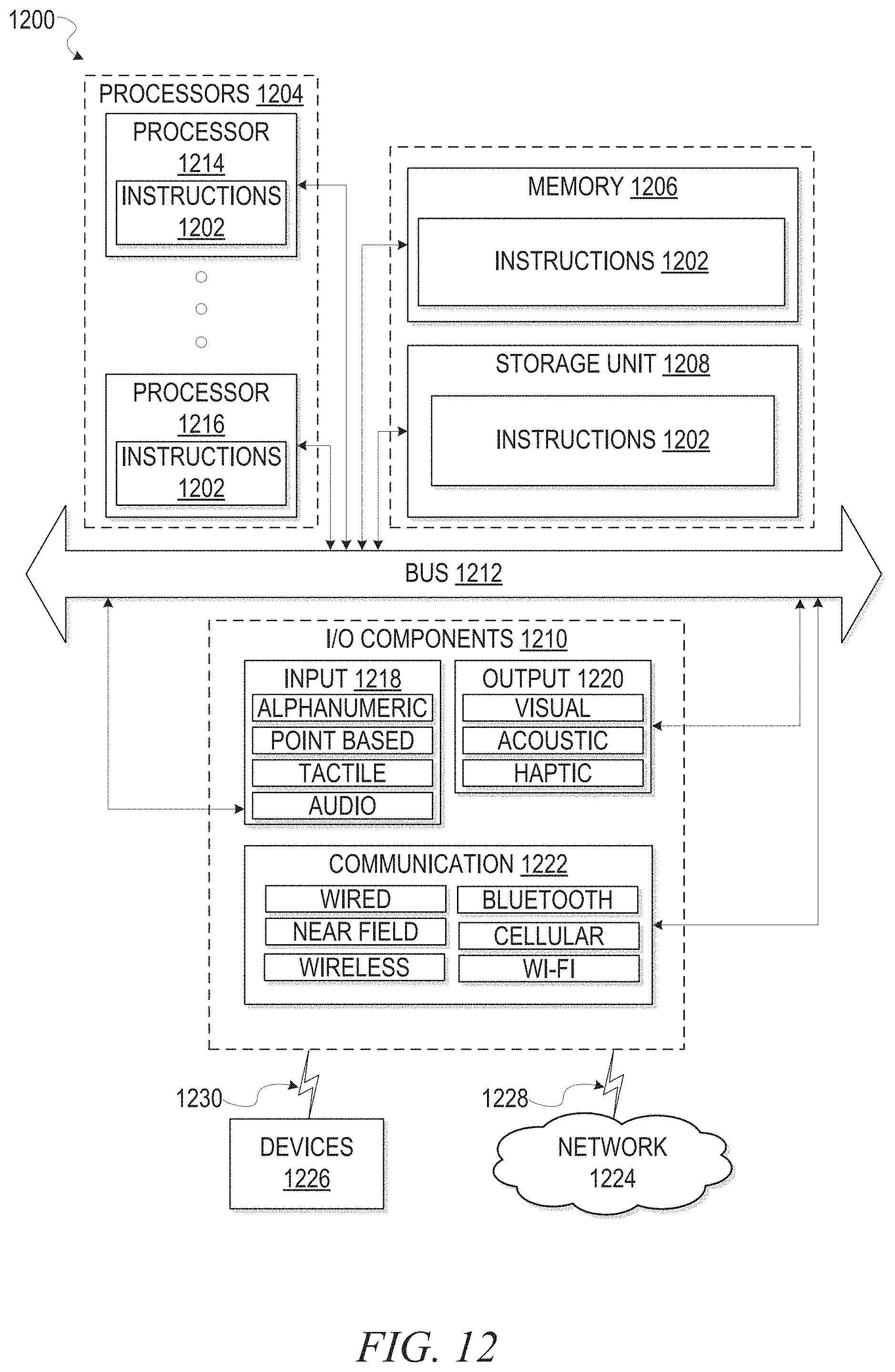 Patent US11778270 Figure 11 – Automatically loading user profile to show recently watched channels