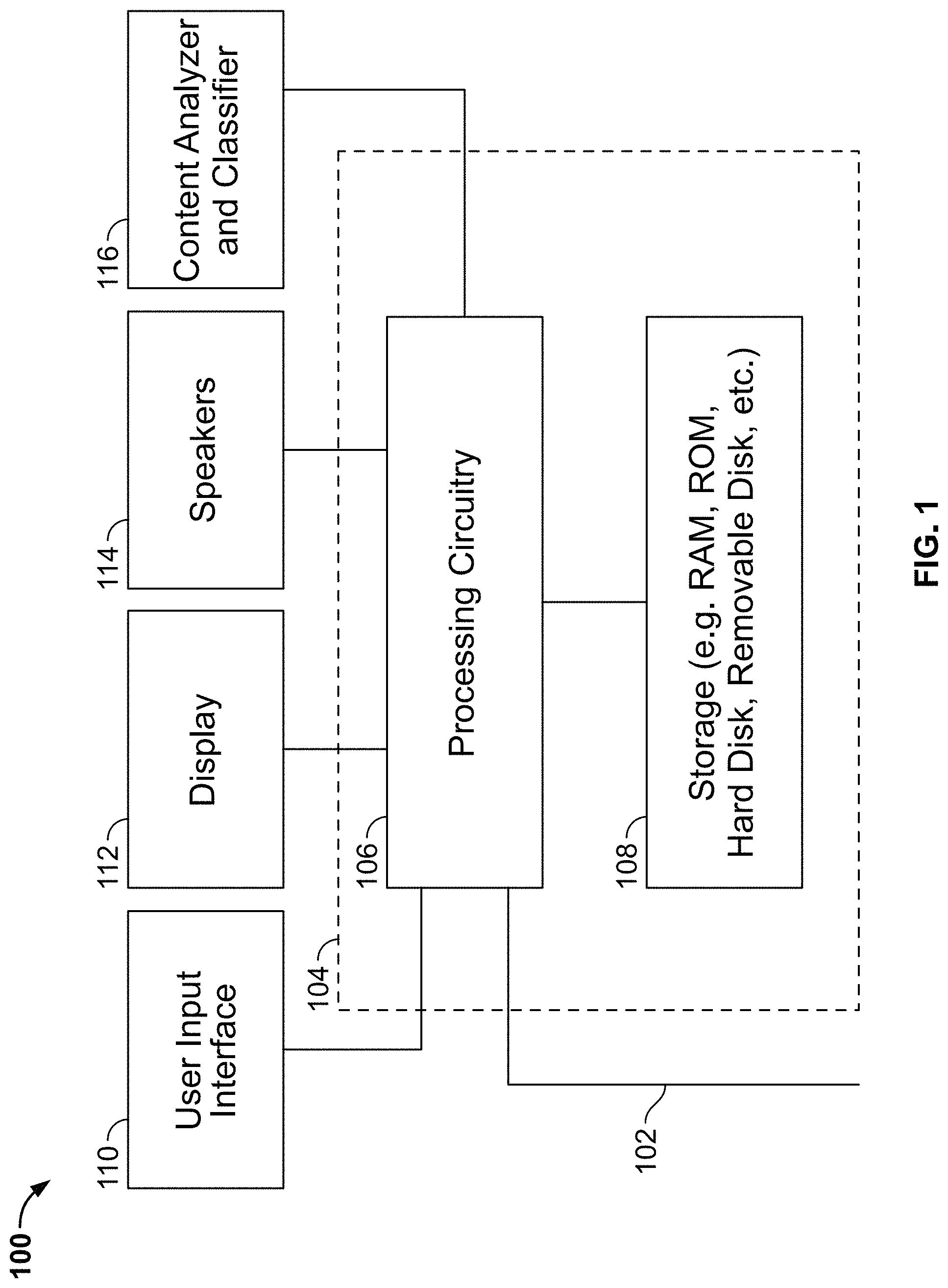 Patent US11778271 Figure 1 – Classifying parental rating for better viewing experience